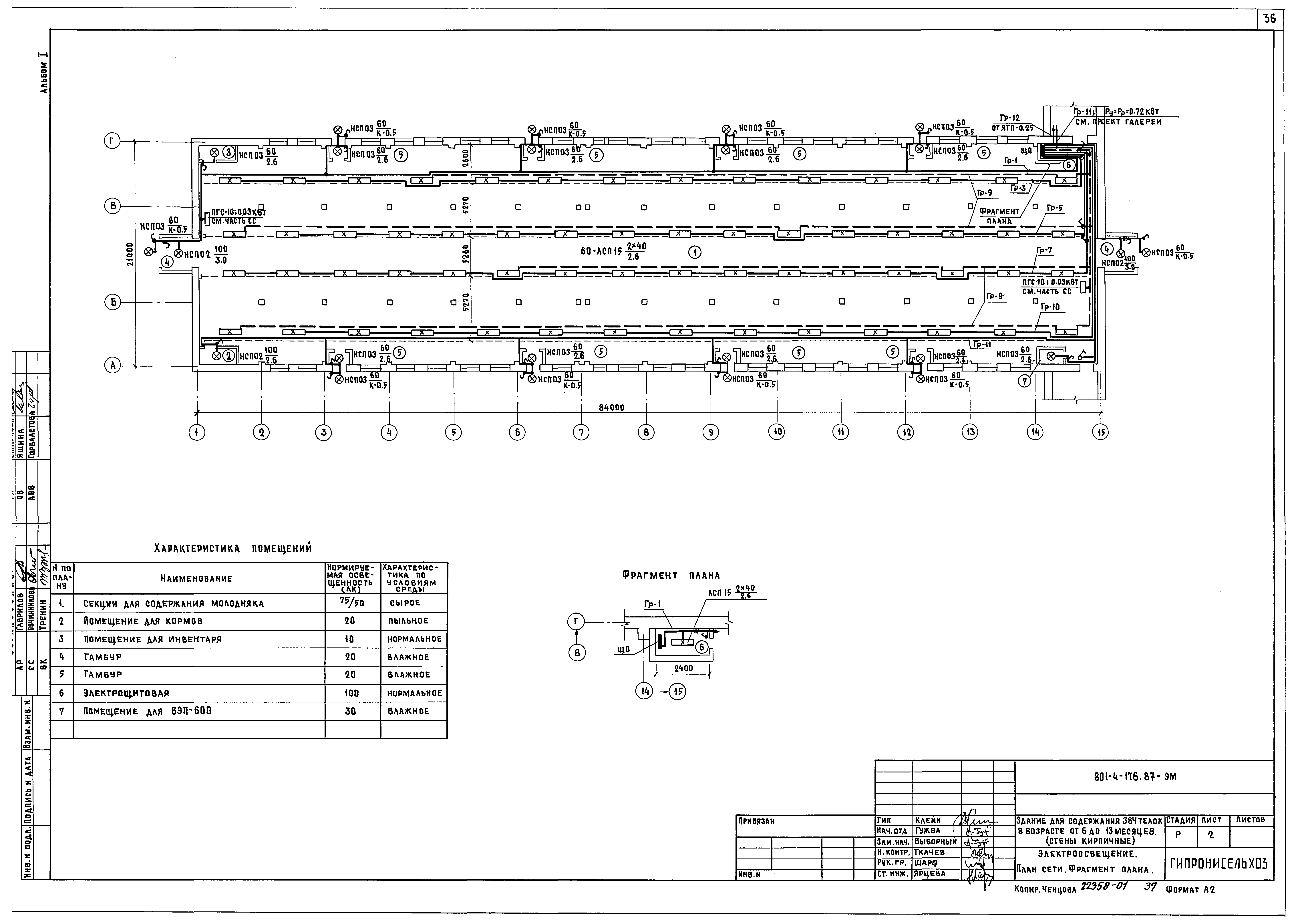Типовой проект 801-4-176.87