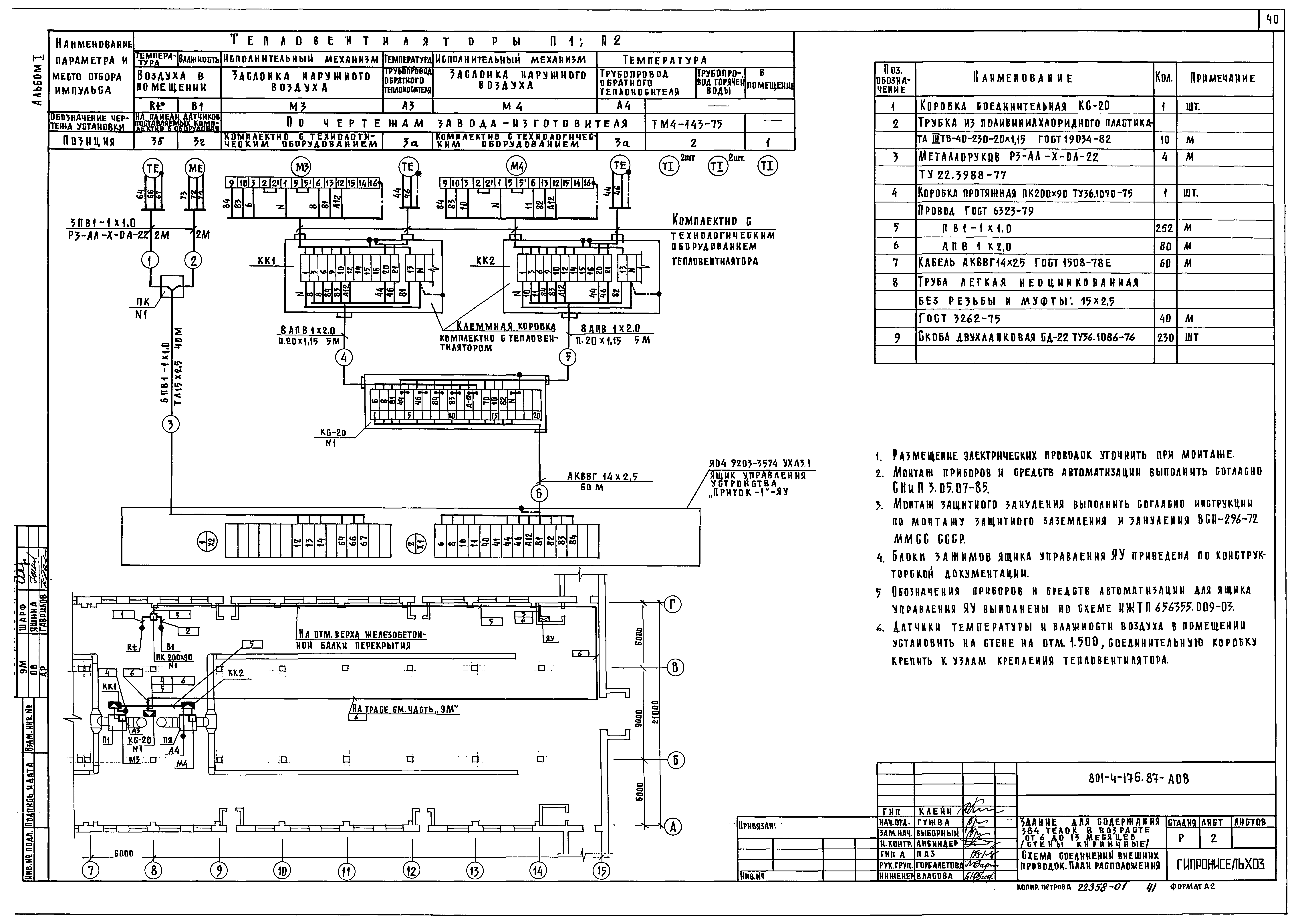 Типовой проект 801-4-176.87