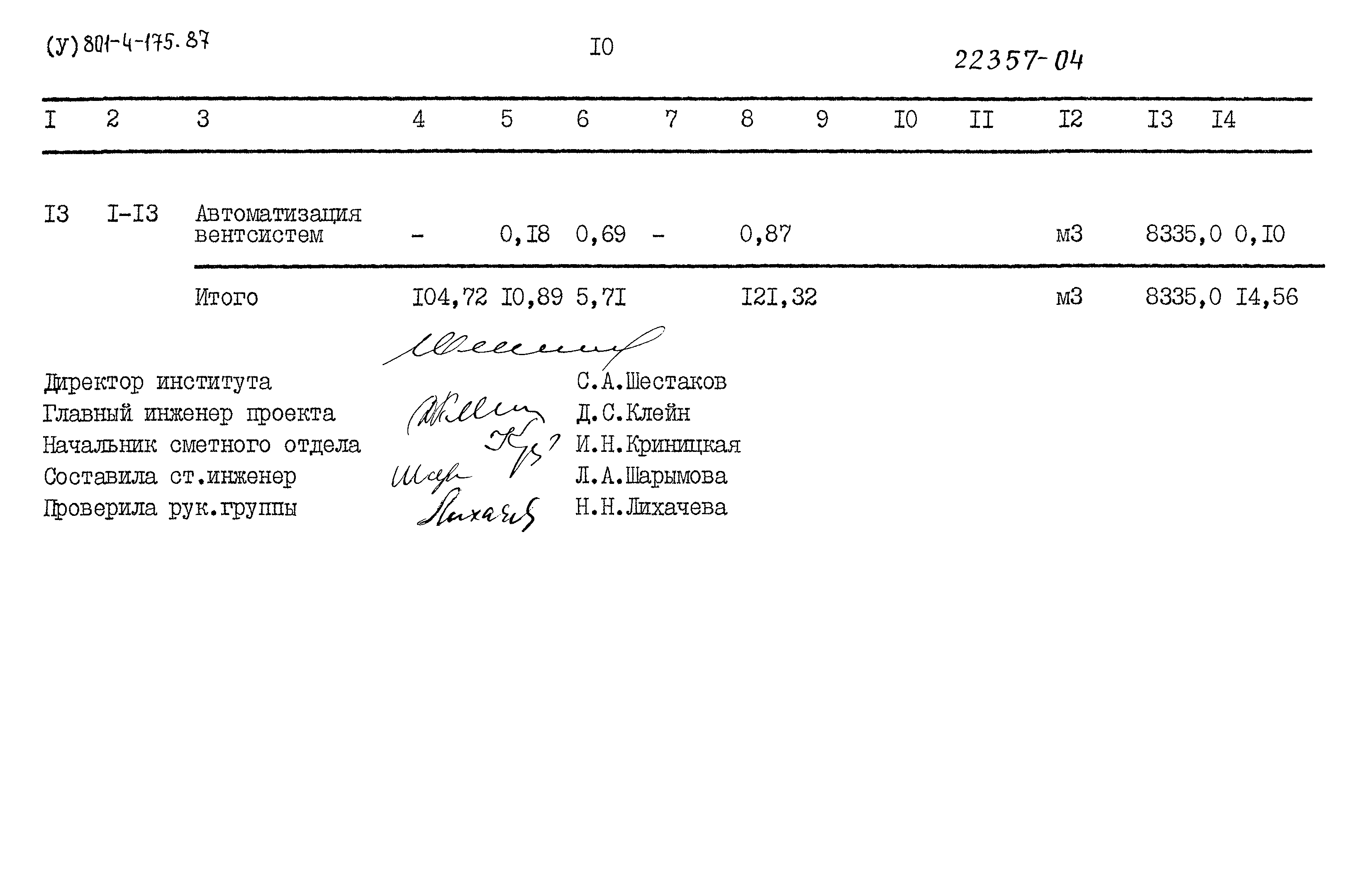 Типовой проект 801-4-175.87