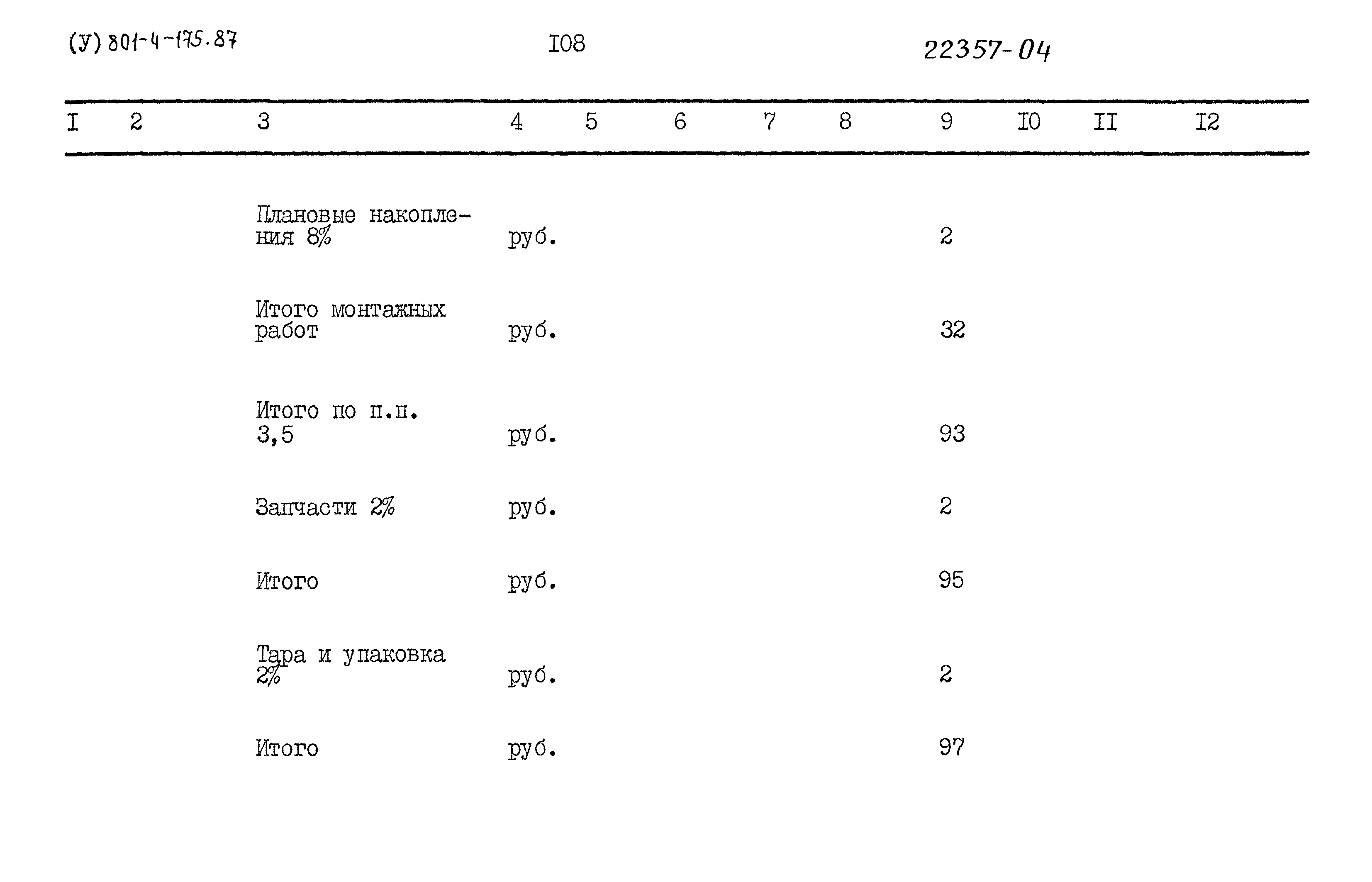 Типовой проект 801-4-175.87