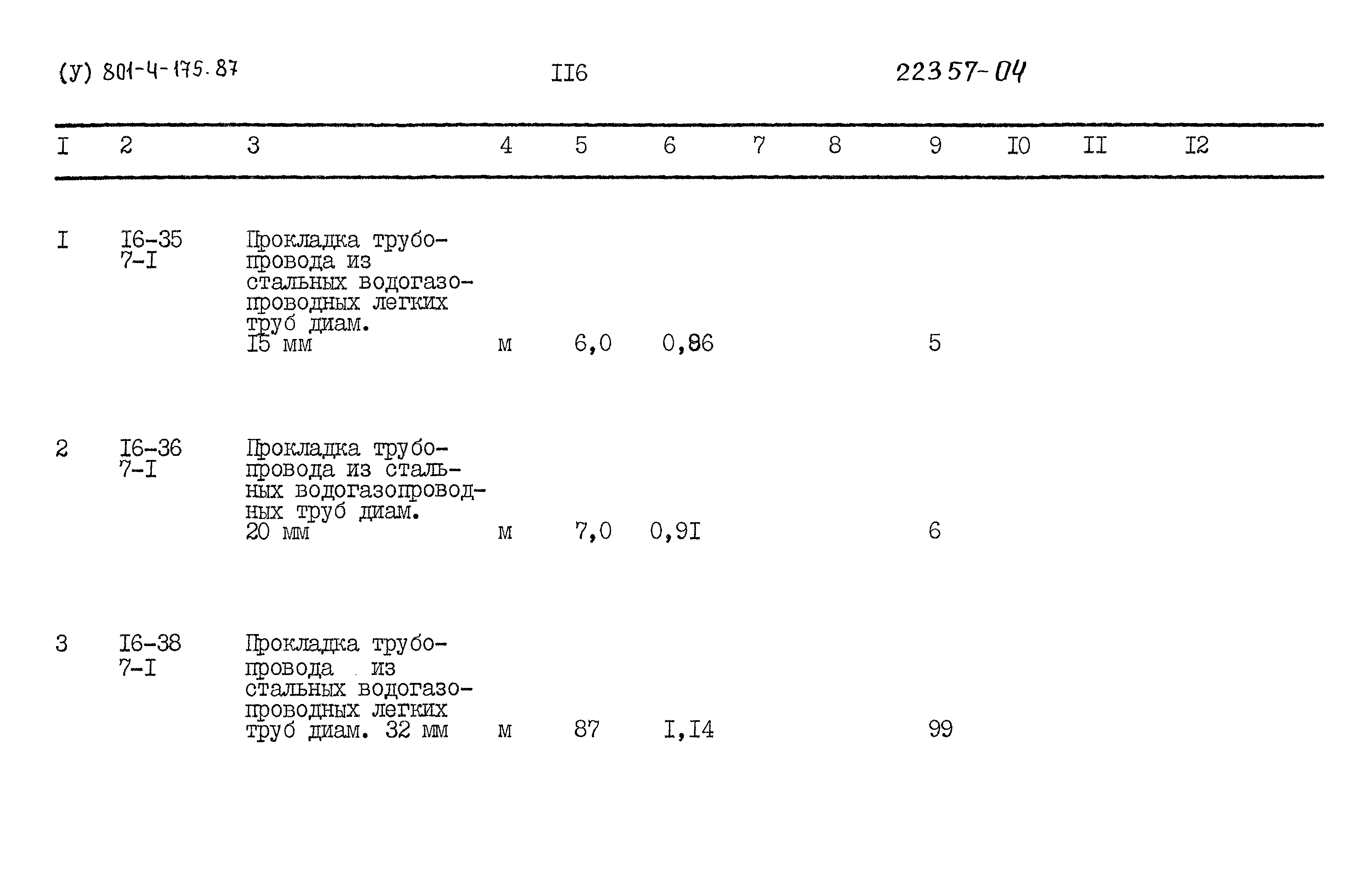 Типовой проект 801-4-175.87