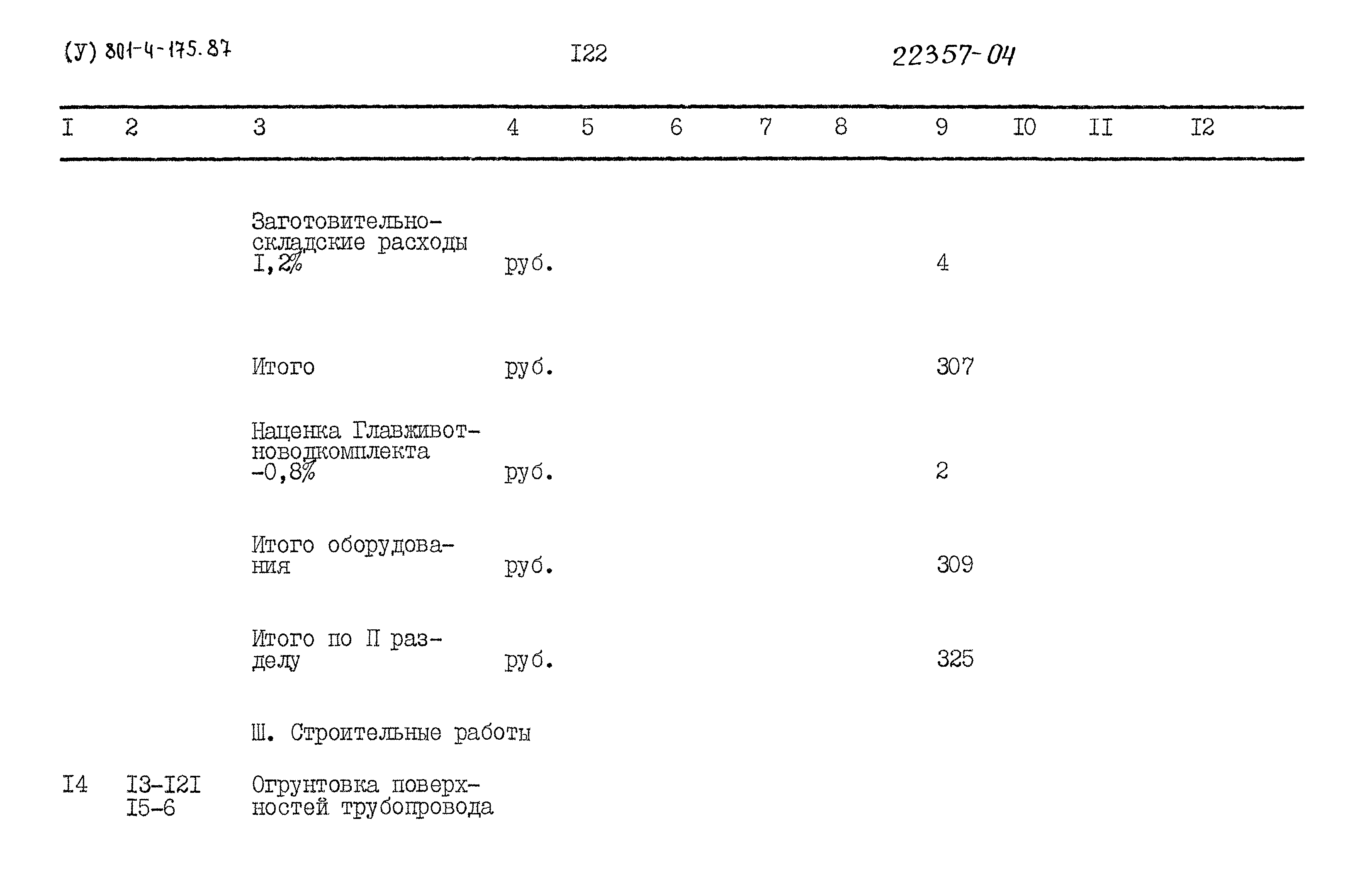 Типовой проект 801-4-175.87