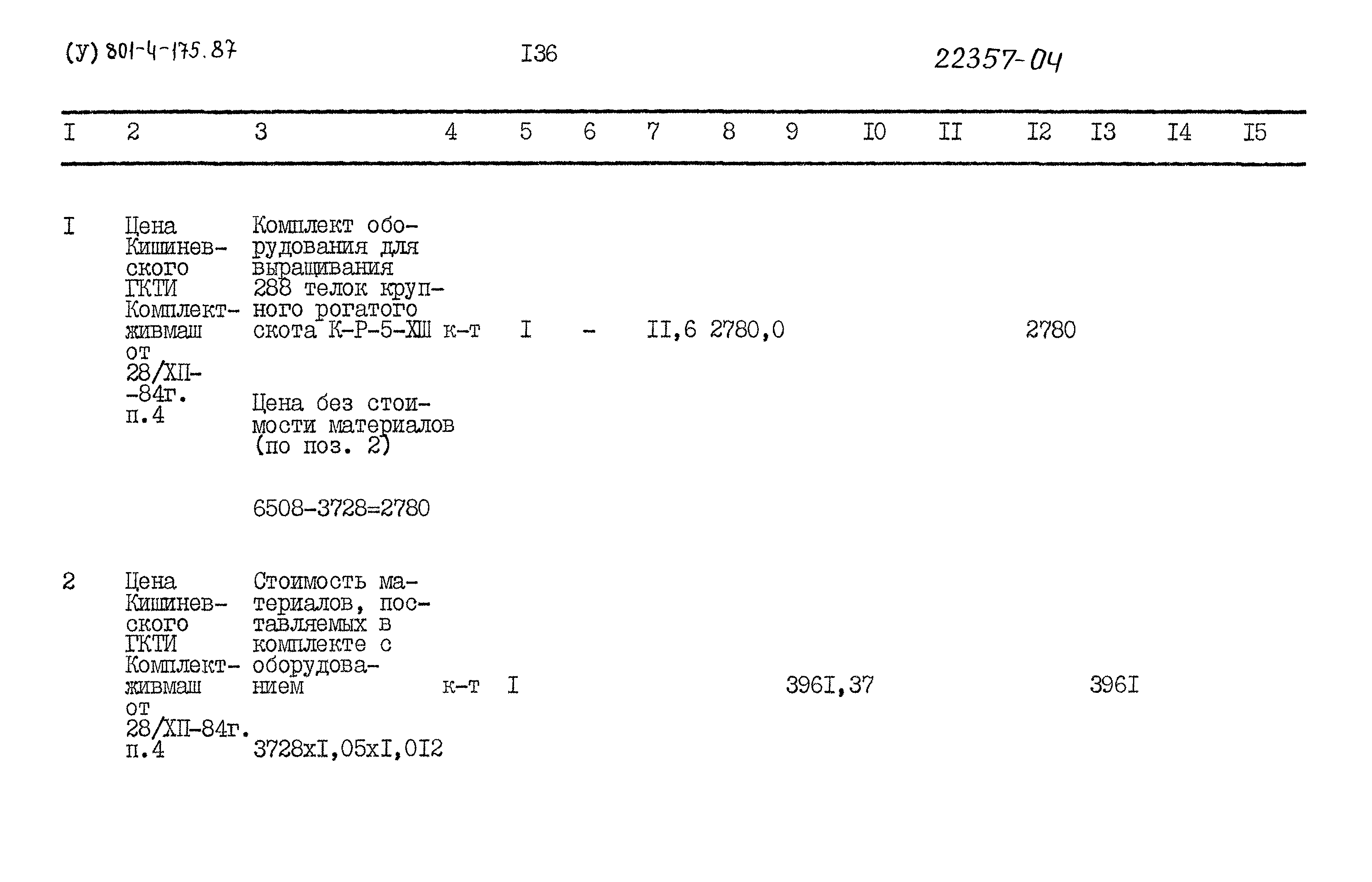 Типовой проект 801-4-175.87