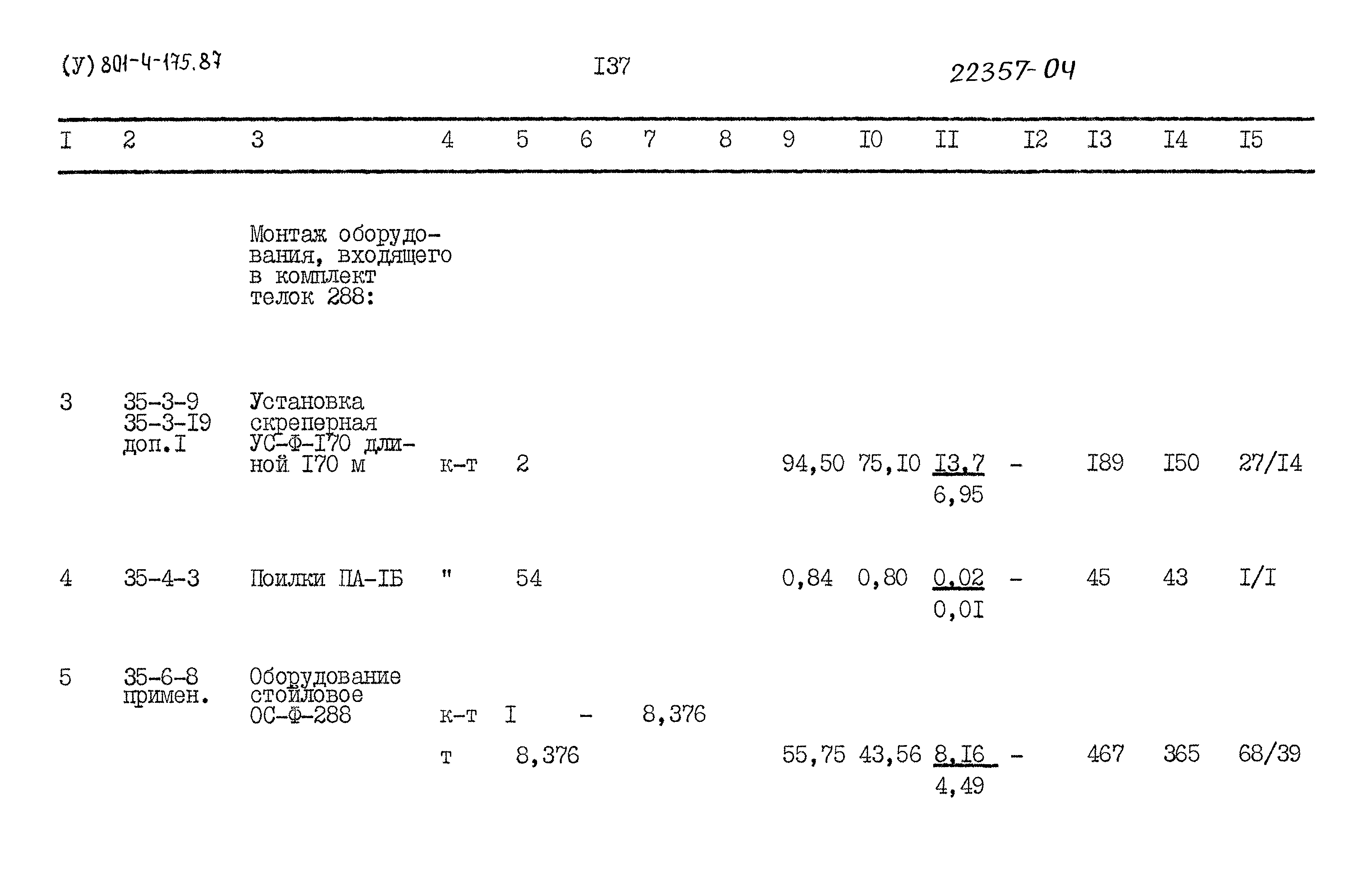 Типовой проект 801-4-175.87