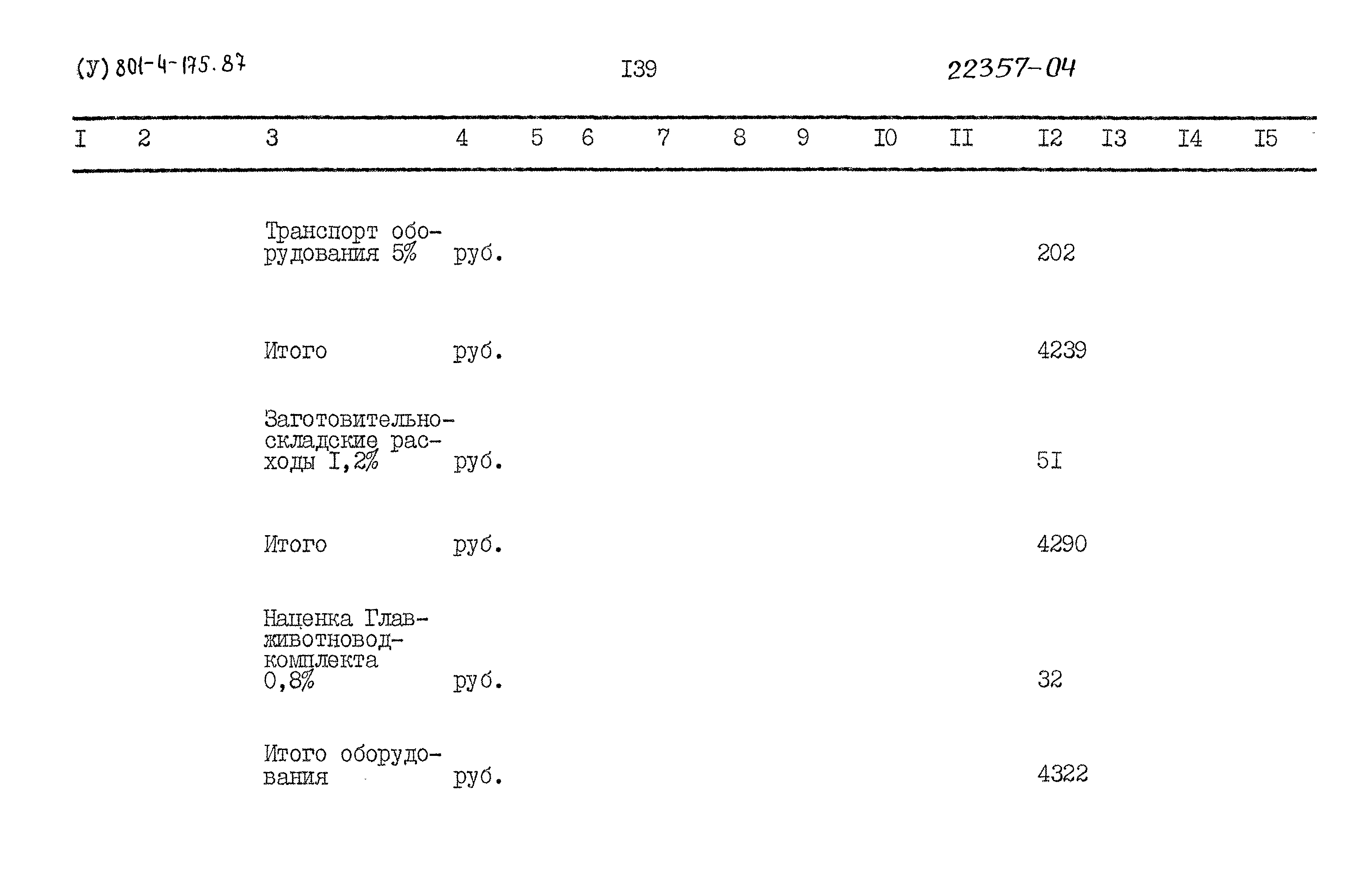 Типовой проект 801-4-175.87