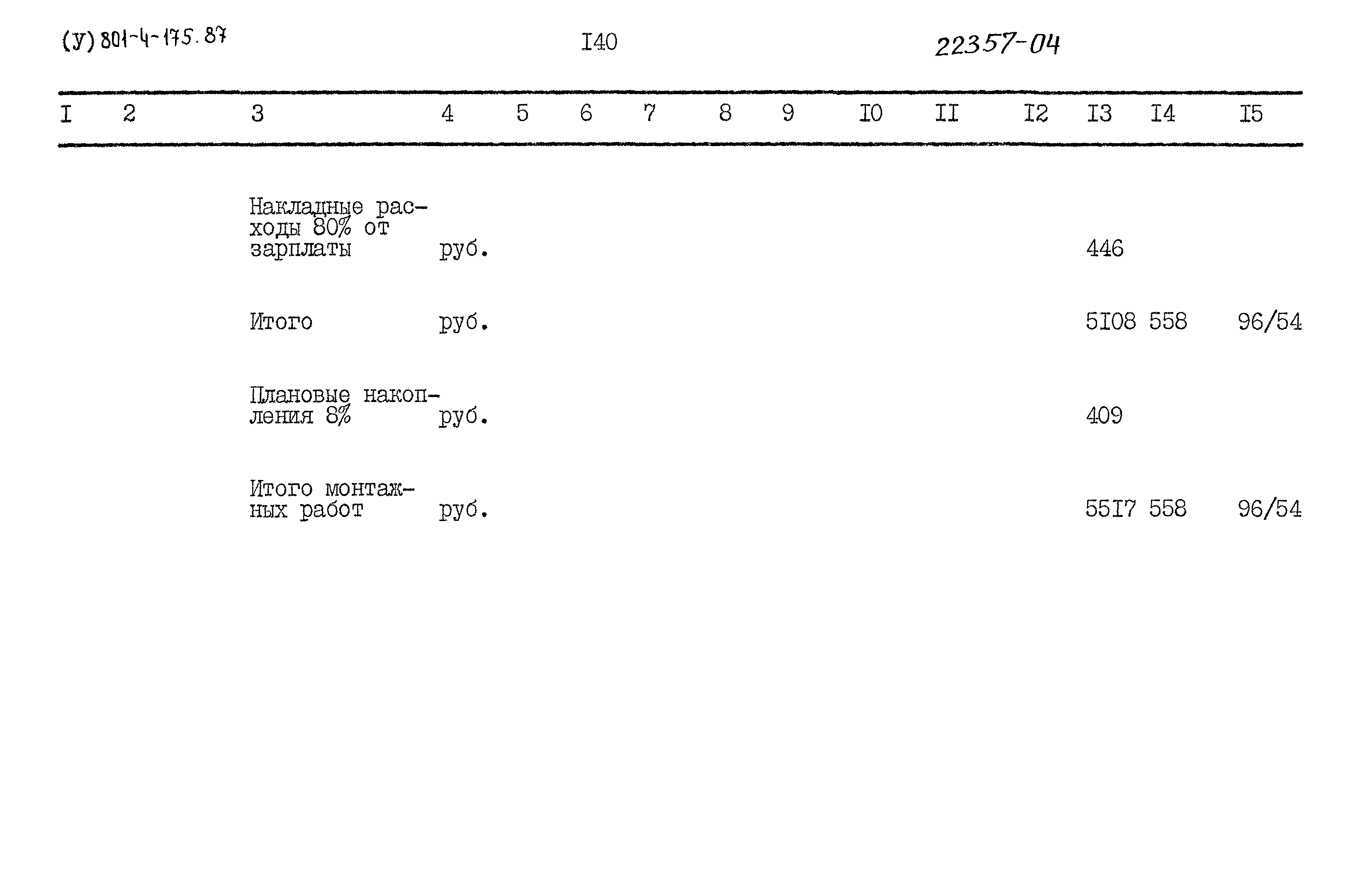 Типовой проект 801-4-175.87