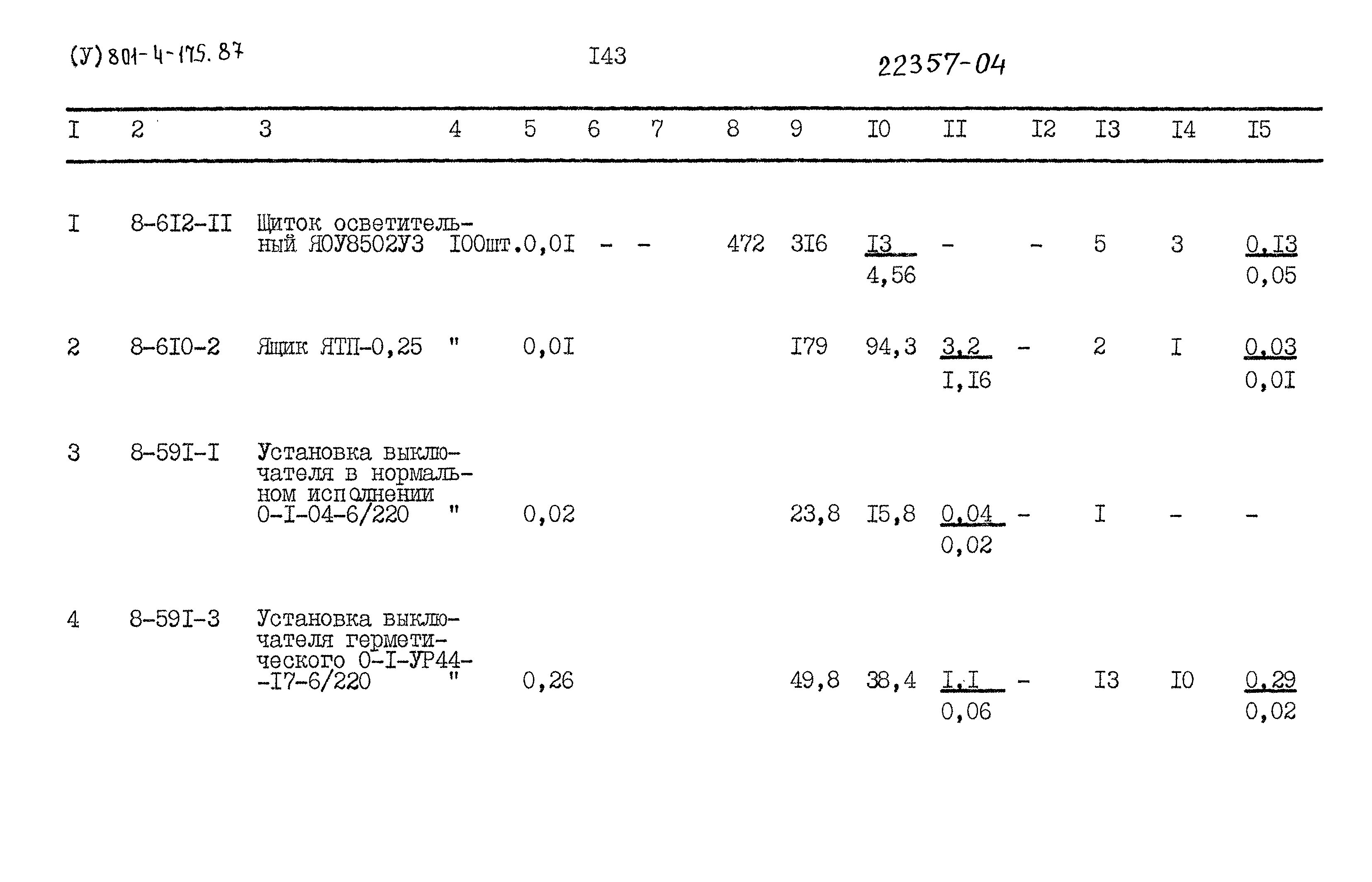 Типовой проект 801-4-175.87