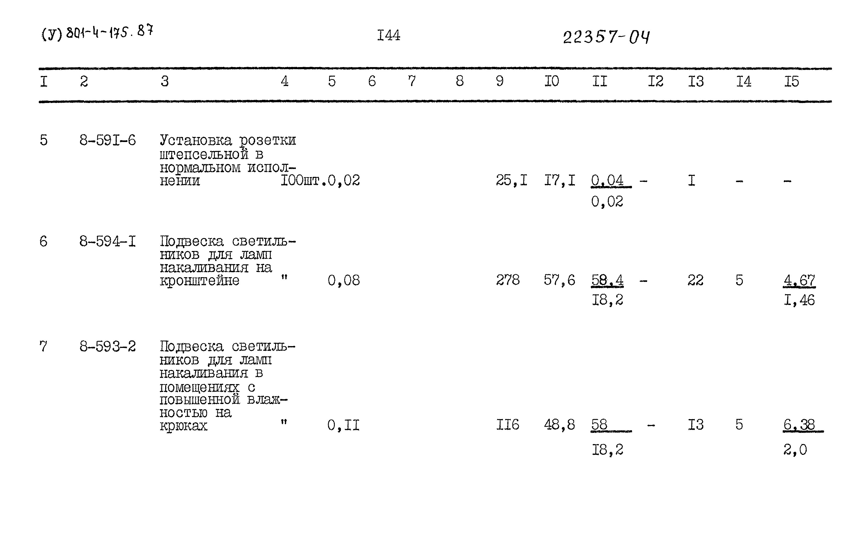 Типовой проект 801-4-175.87