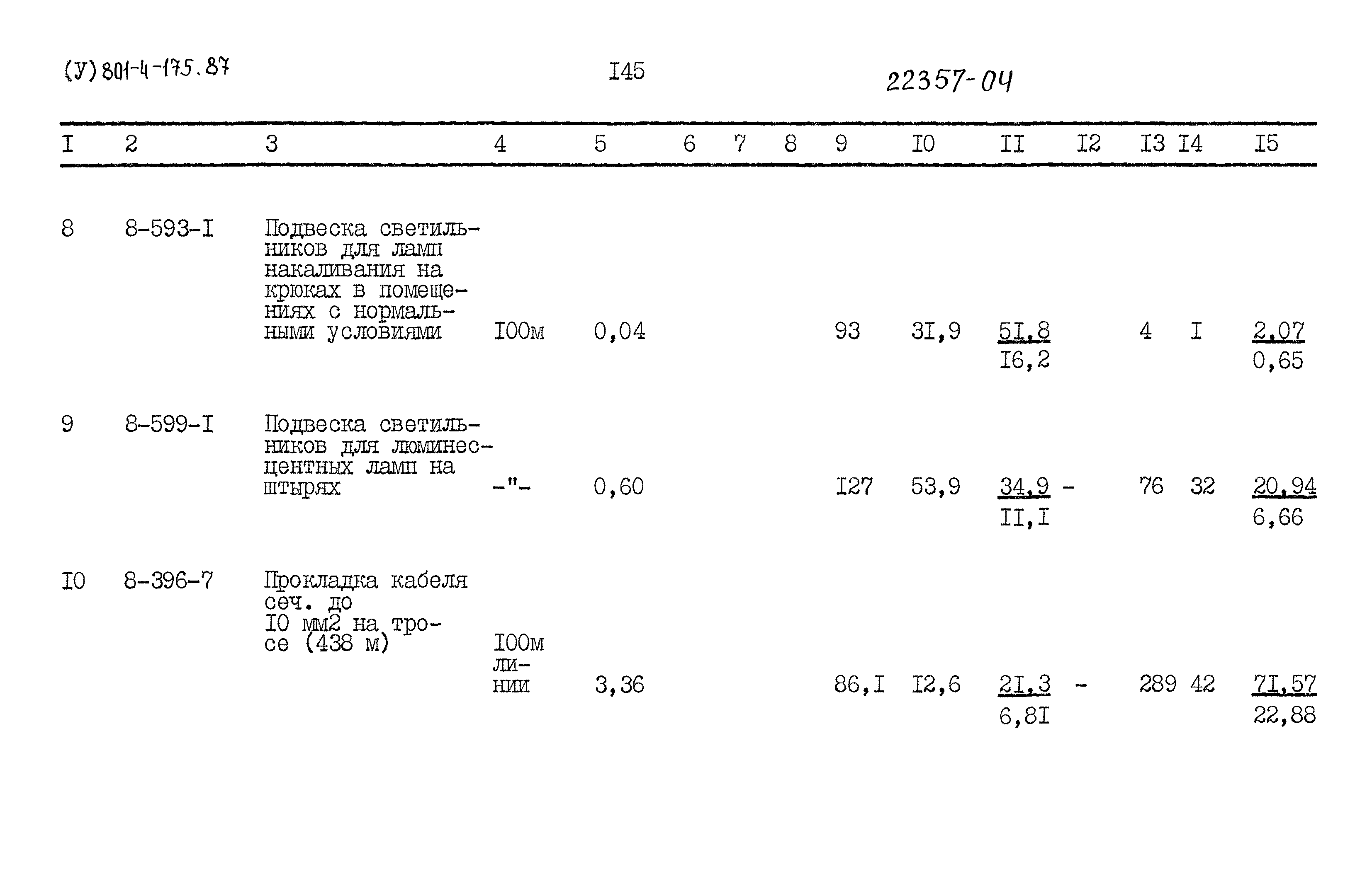 Типовой проект 801-4-175.87