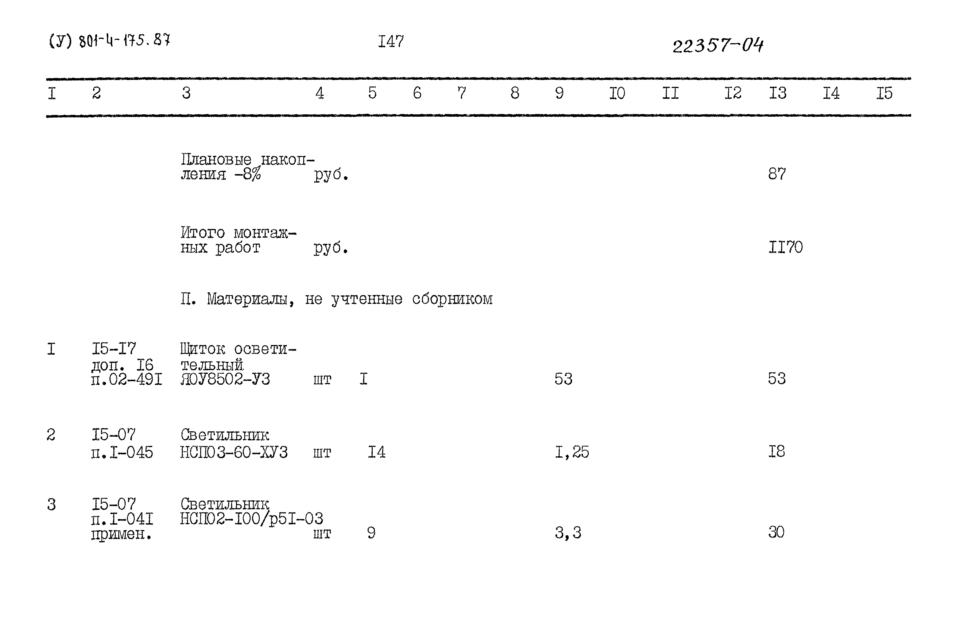 Типовой проект 801-4-175.87