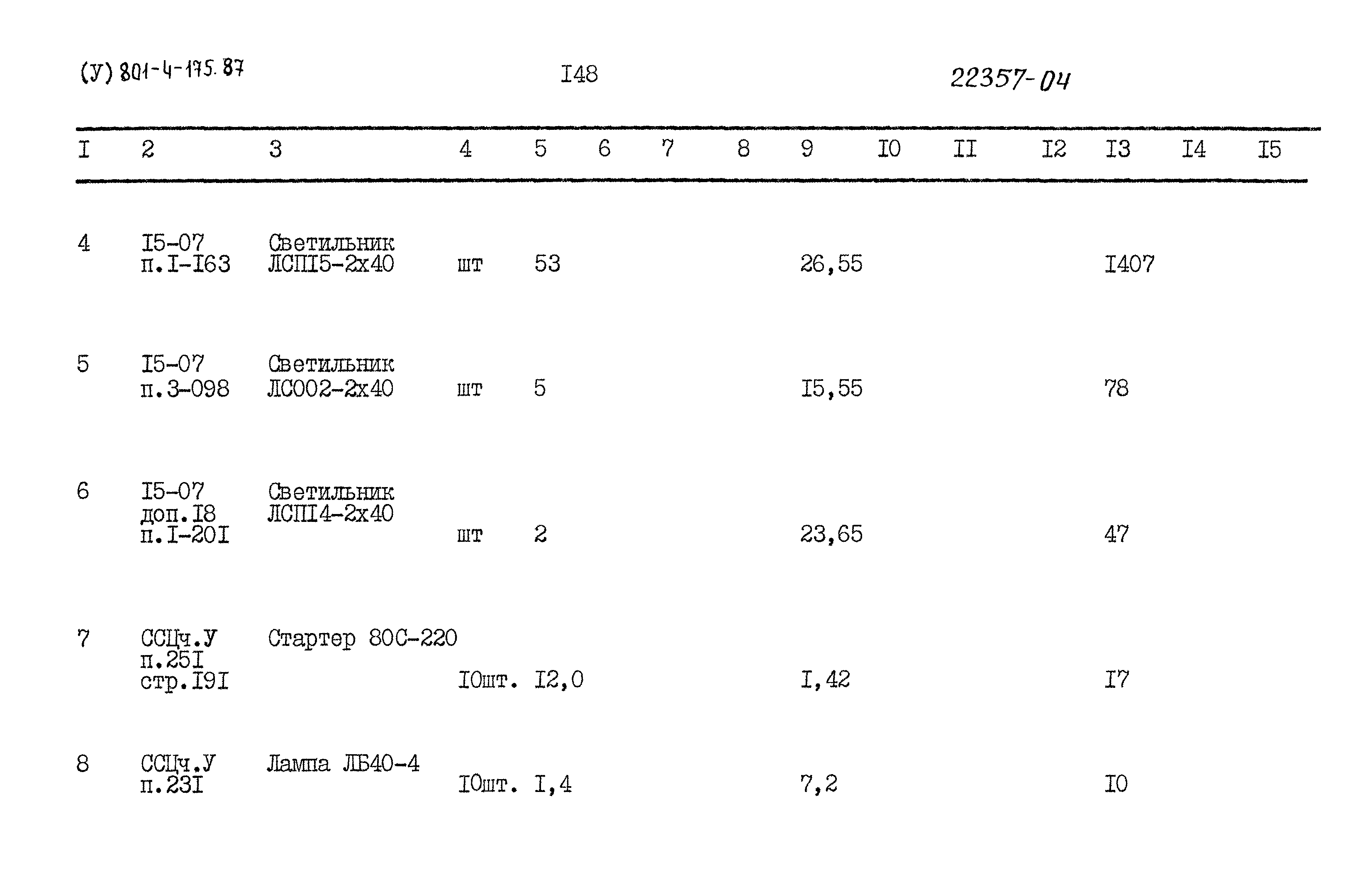 Типовой проект 801-4-175.87