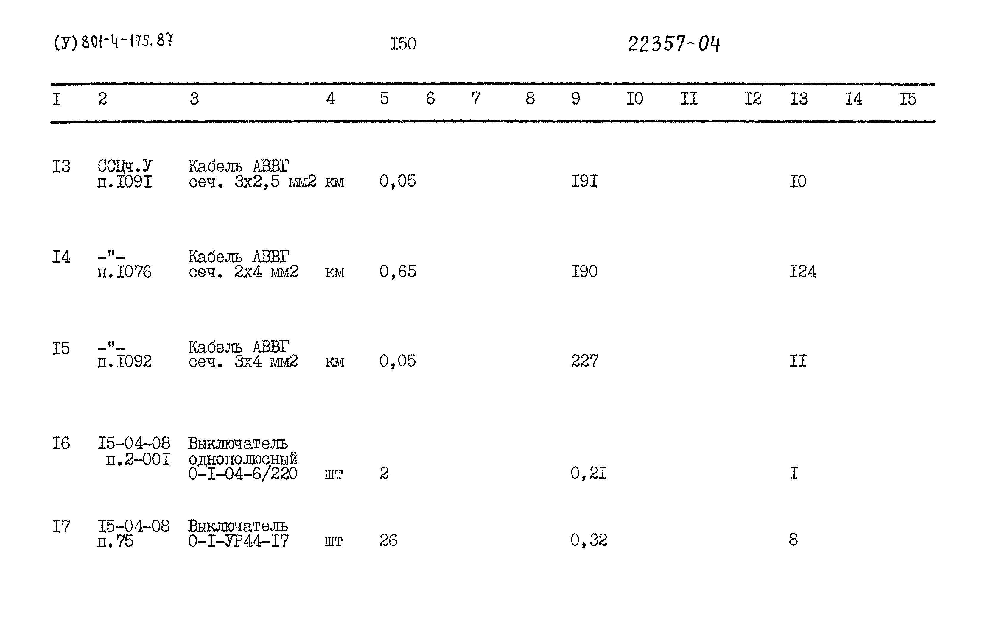Типовой проект 801-4-175.87