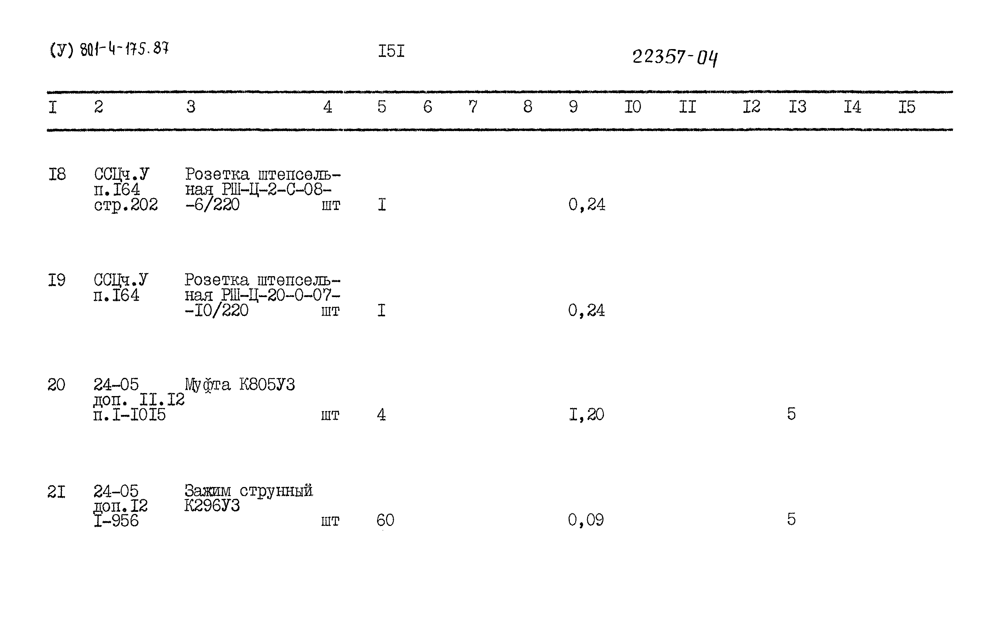 Типовой проект 801-4-175.87
