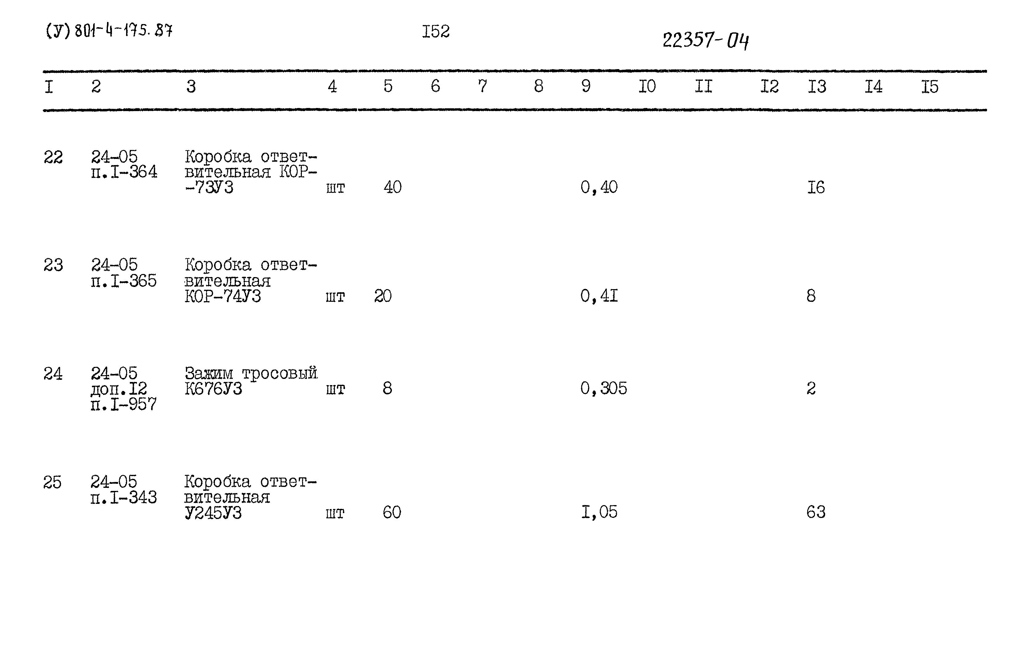 Типовой проект 801-4-175.87