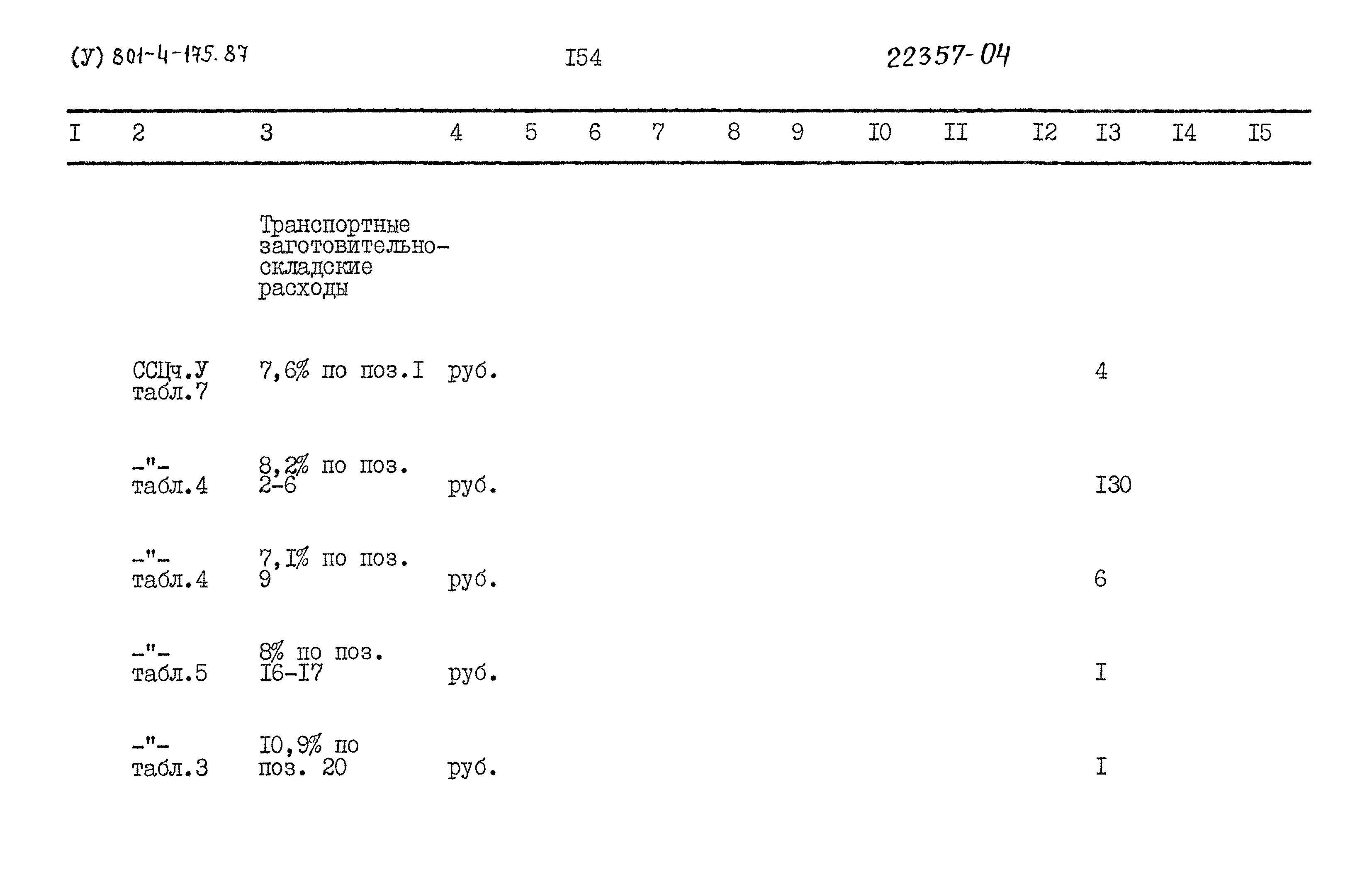 Типовой проект 801-4-175.87