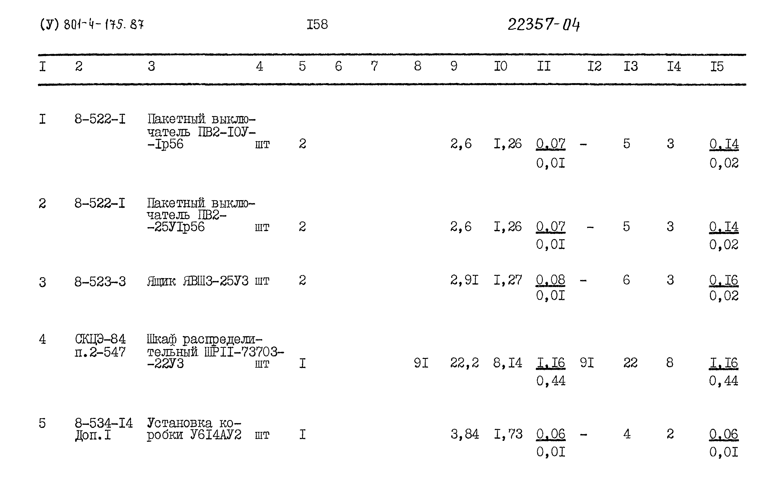 Типовой проект 801-4-175.87