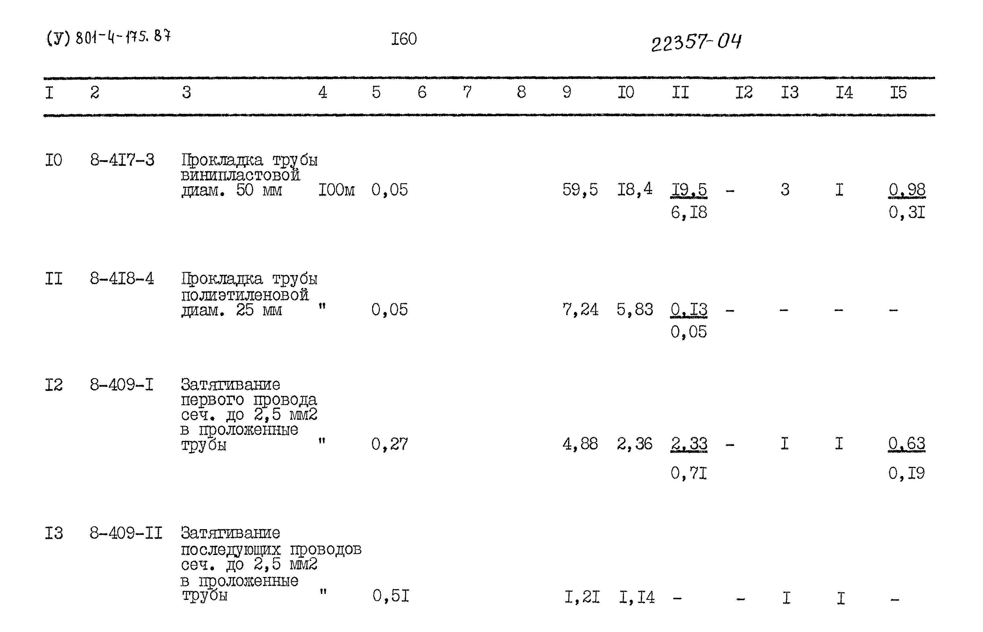 Типовой проект 801-4-175.87