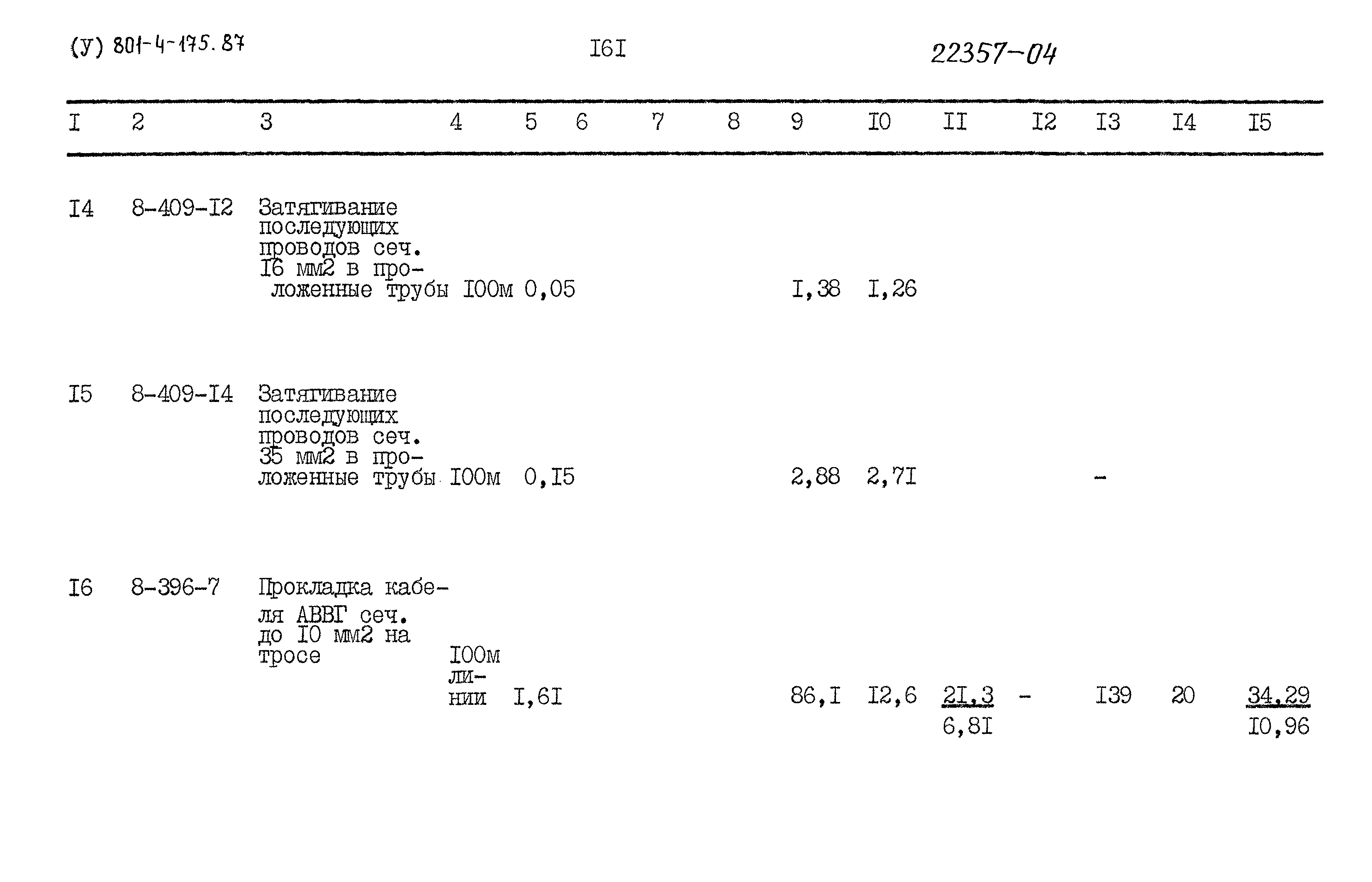 Типовой проект 801-4-175.87