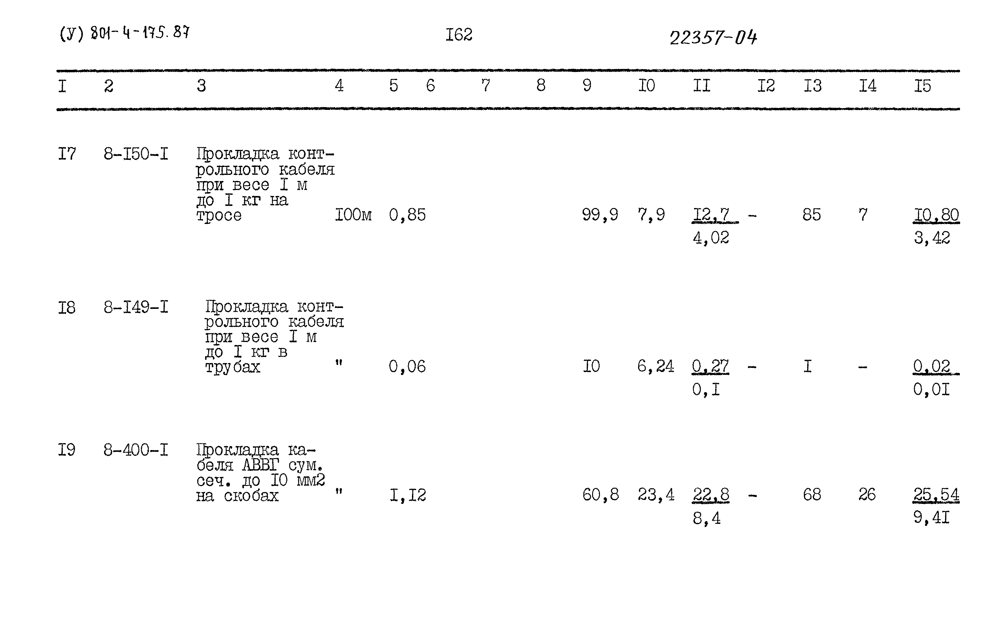 Типовой проект 801-4-175.87