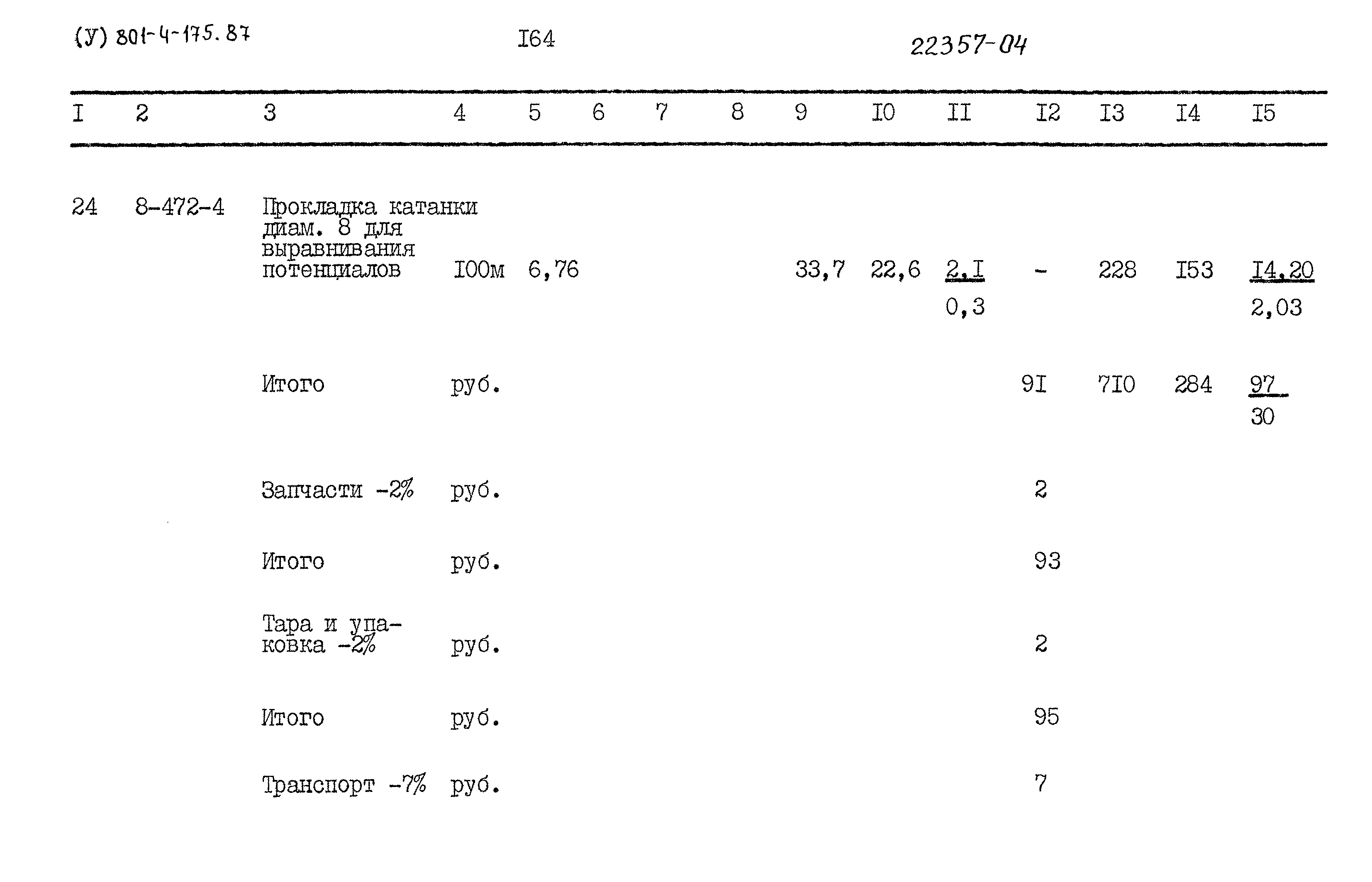 Типовой проект 801-4-175.87