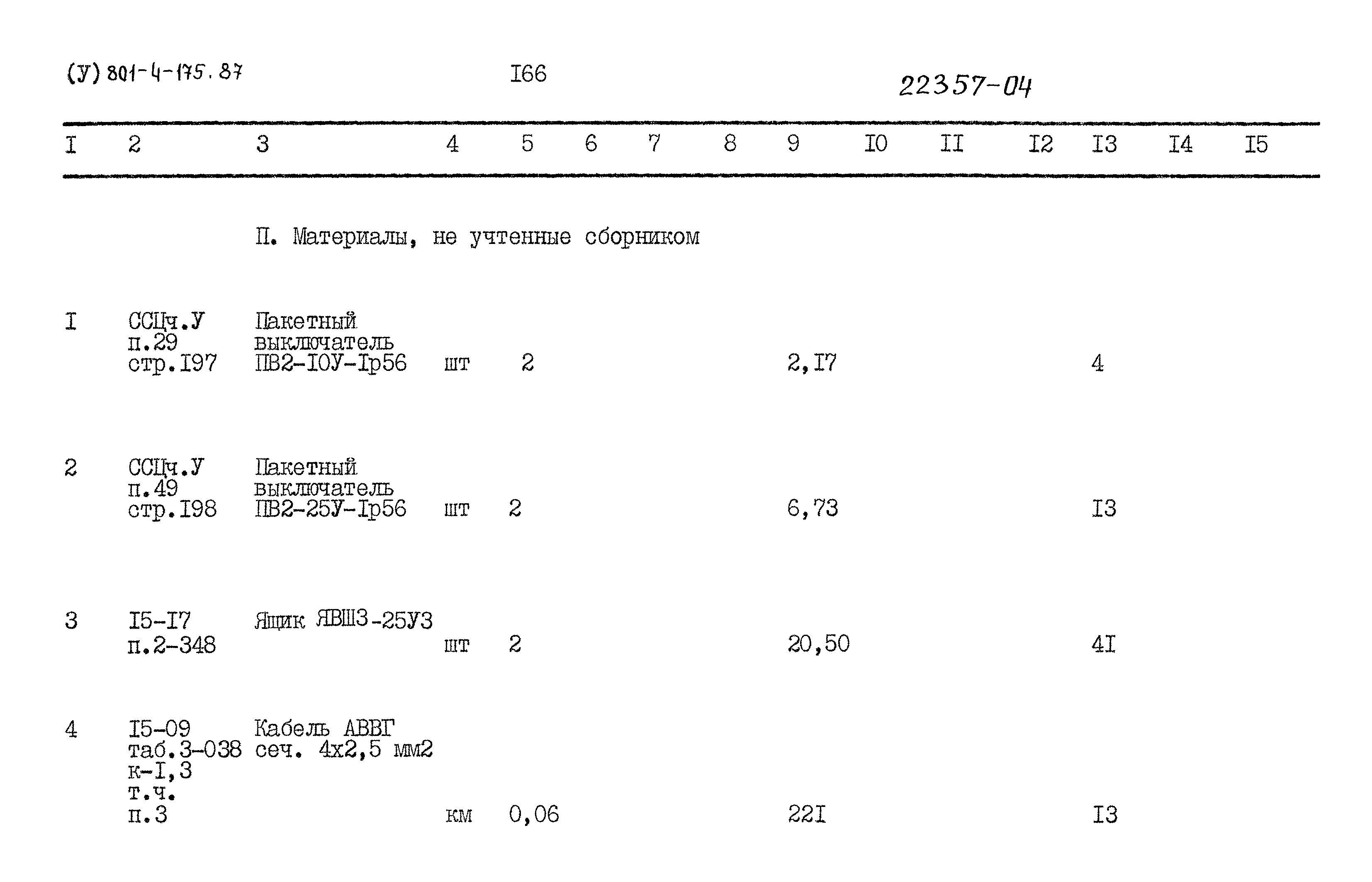 Типовой проект 801-4-175.87