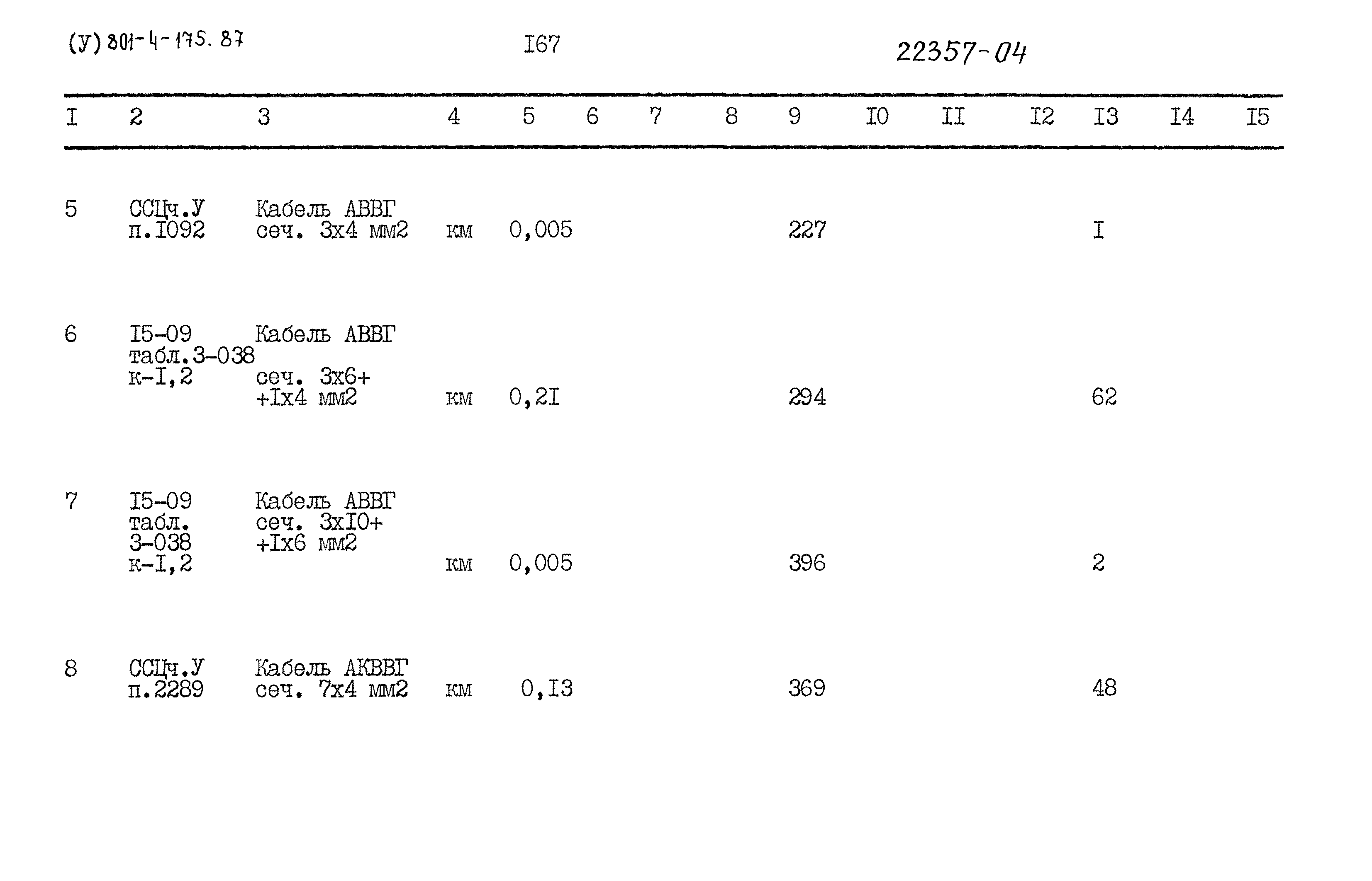 Типовой проект 801-4-175.87
