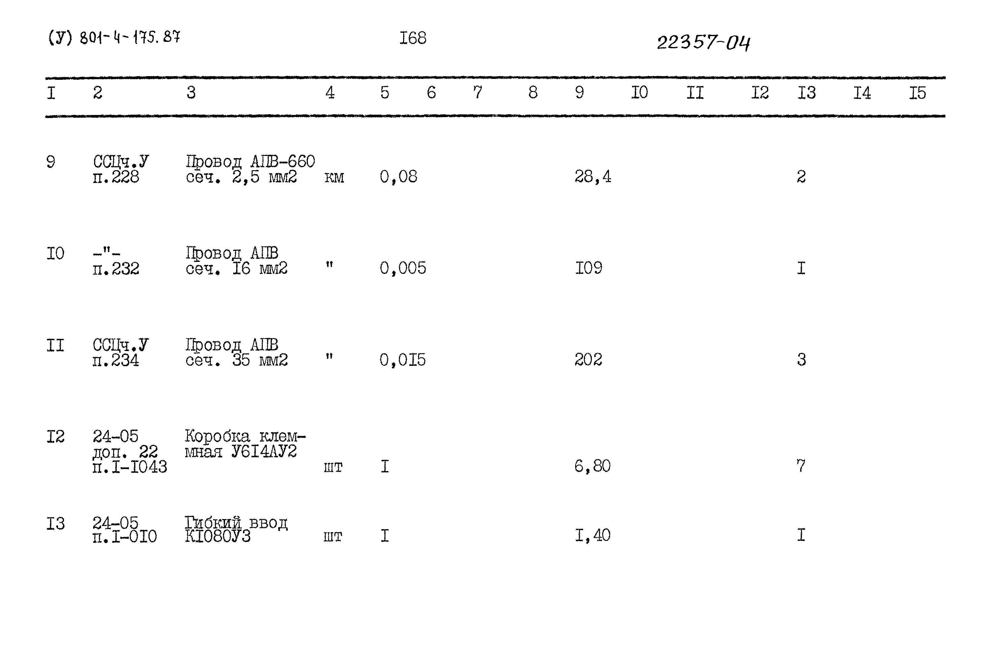 Типовой проект 801-4-175.87