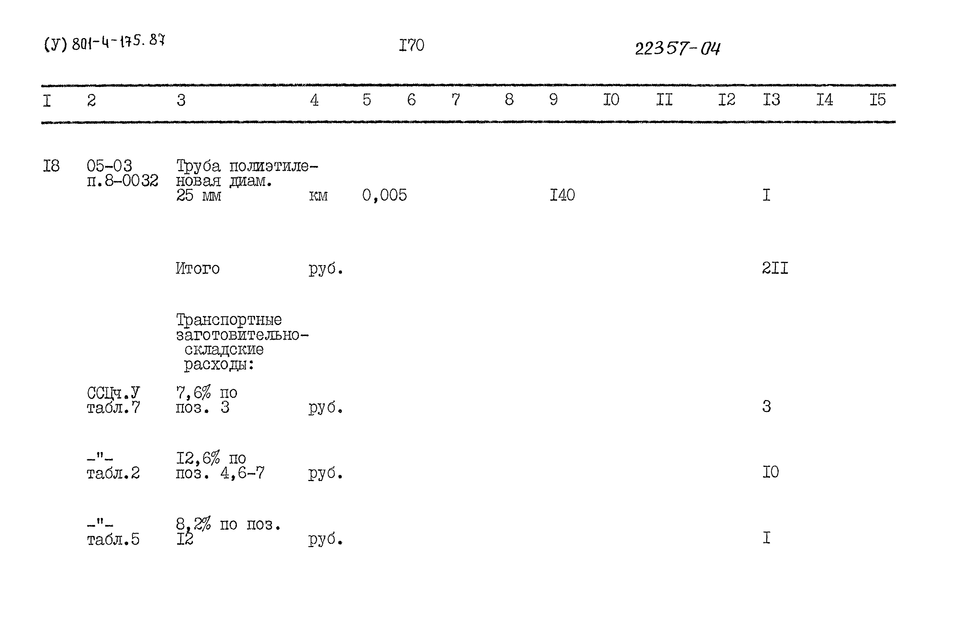 Типовой проект 801-4-175.87