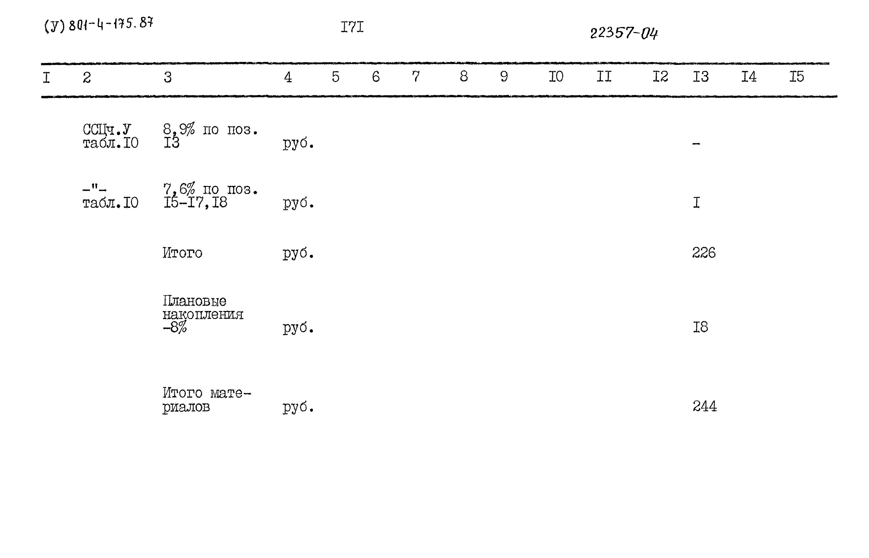Типовой проект 801-4-175.87
