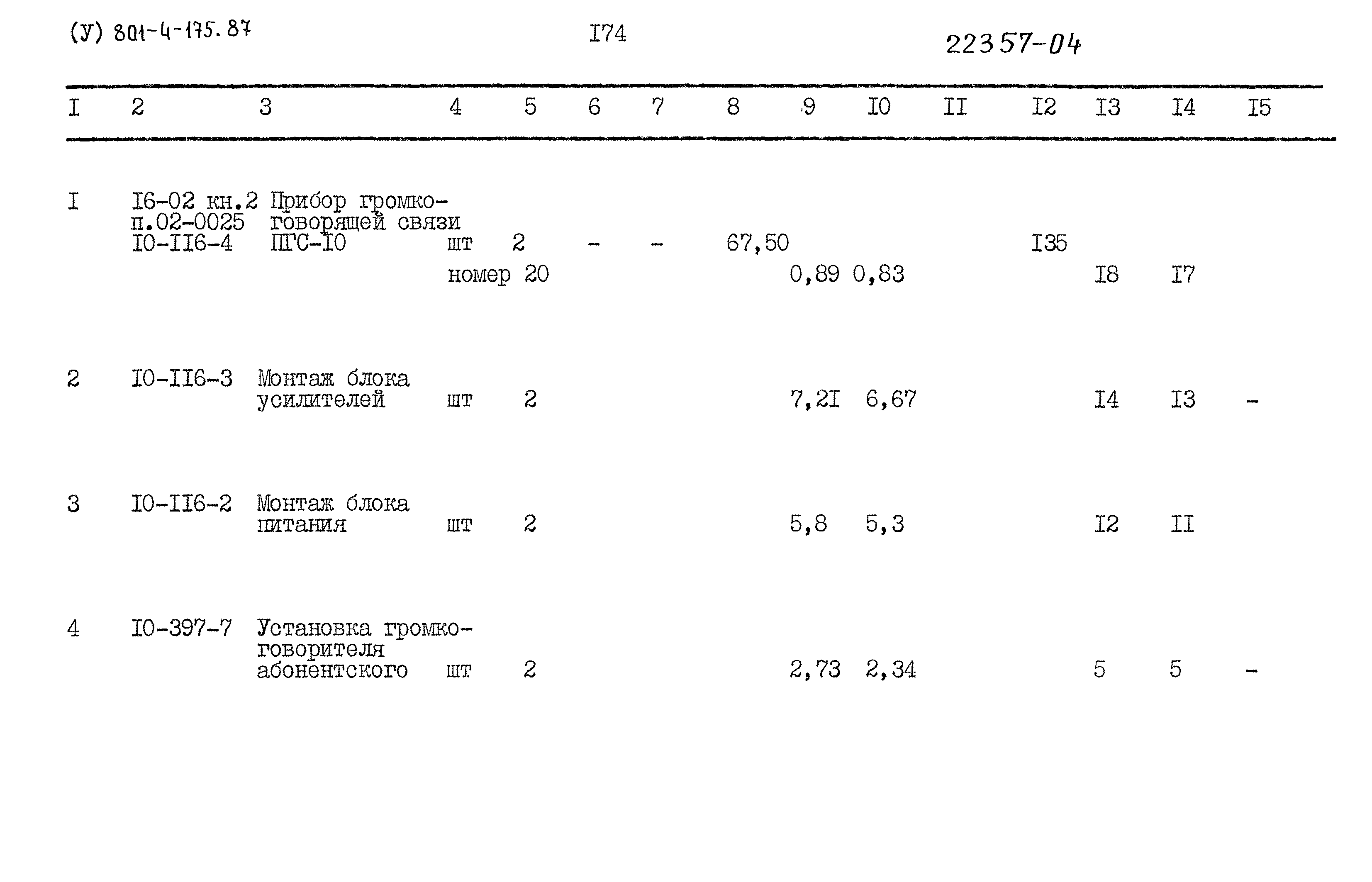 Типовой проект 801-4-175.87
