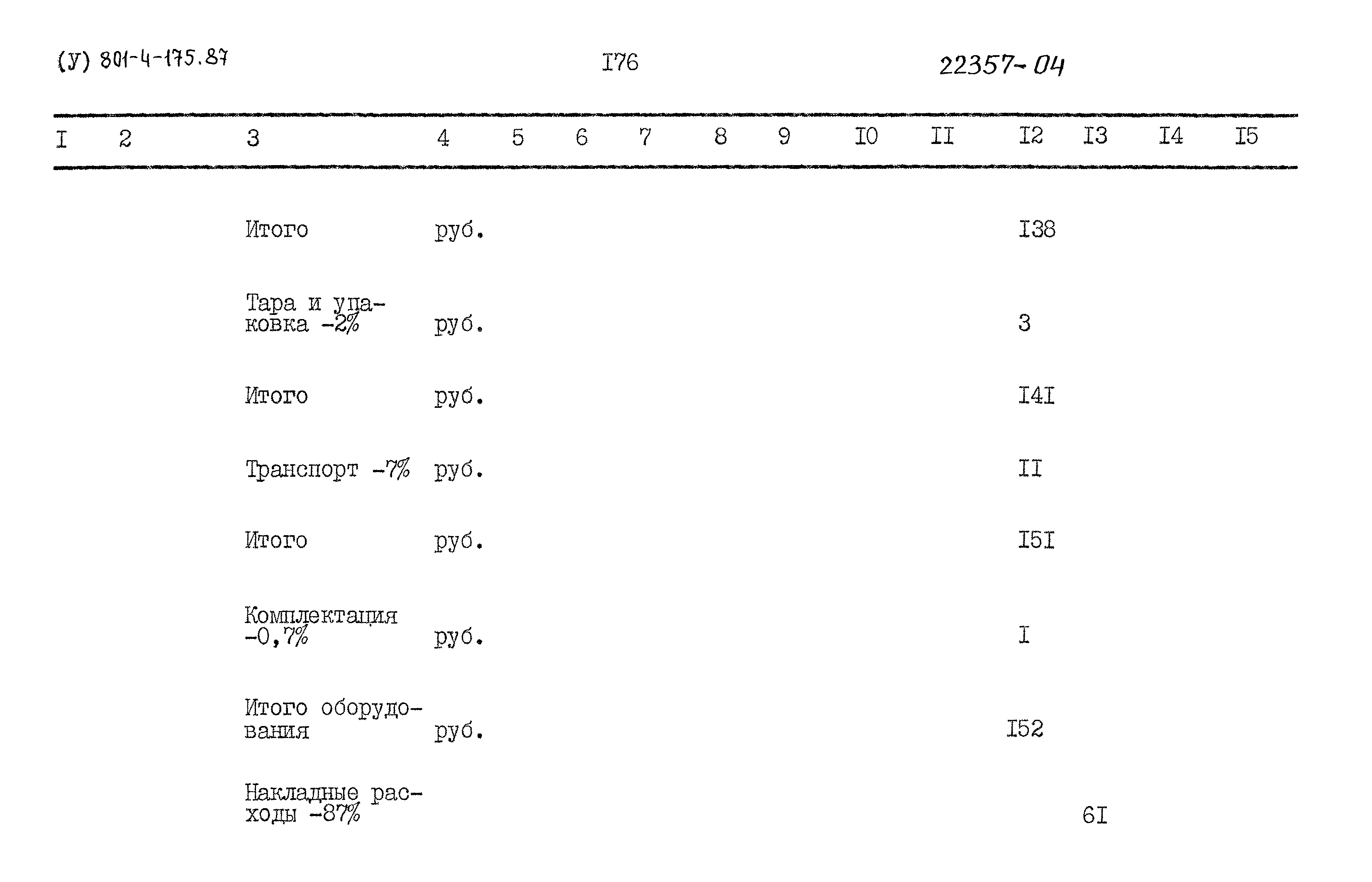 Типовой проект 801-4-175.87
