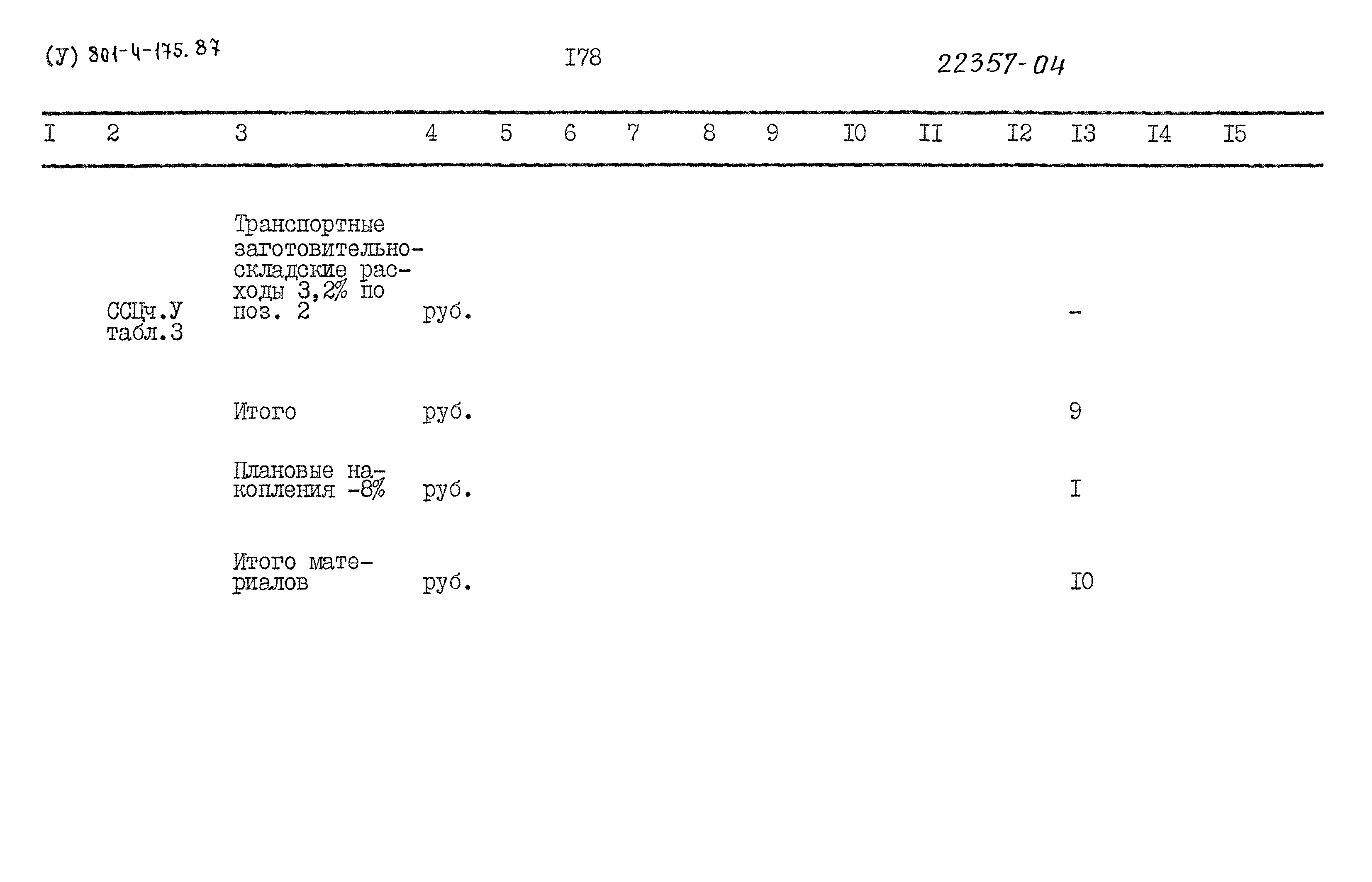 Типовой проект 801-4-175.87