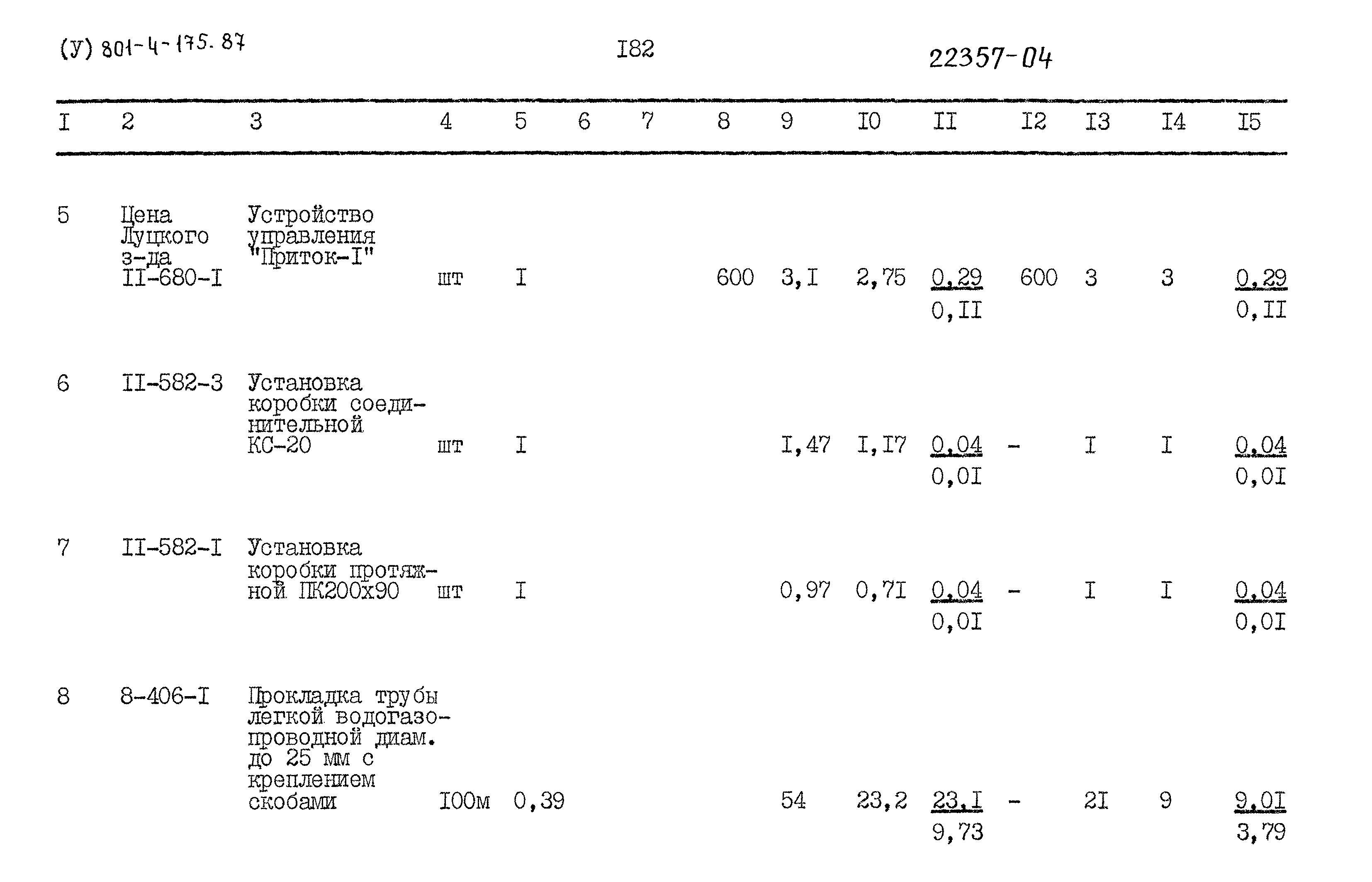 Типовой проект 801-4-175.87