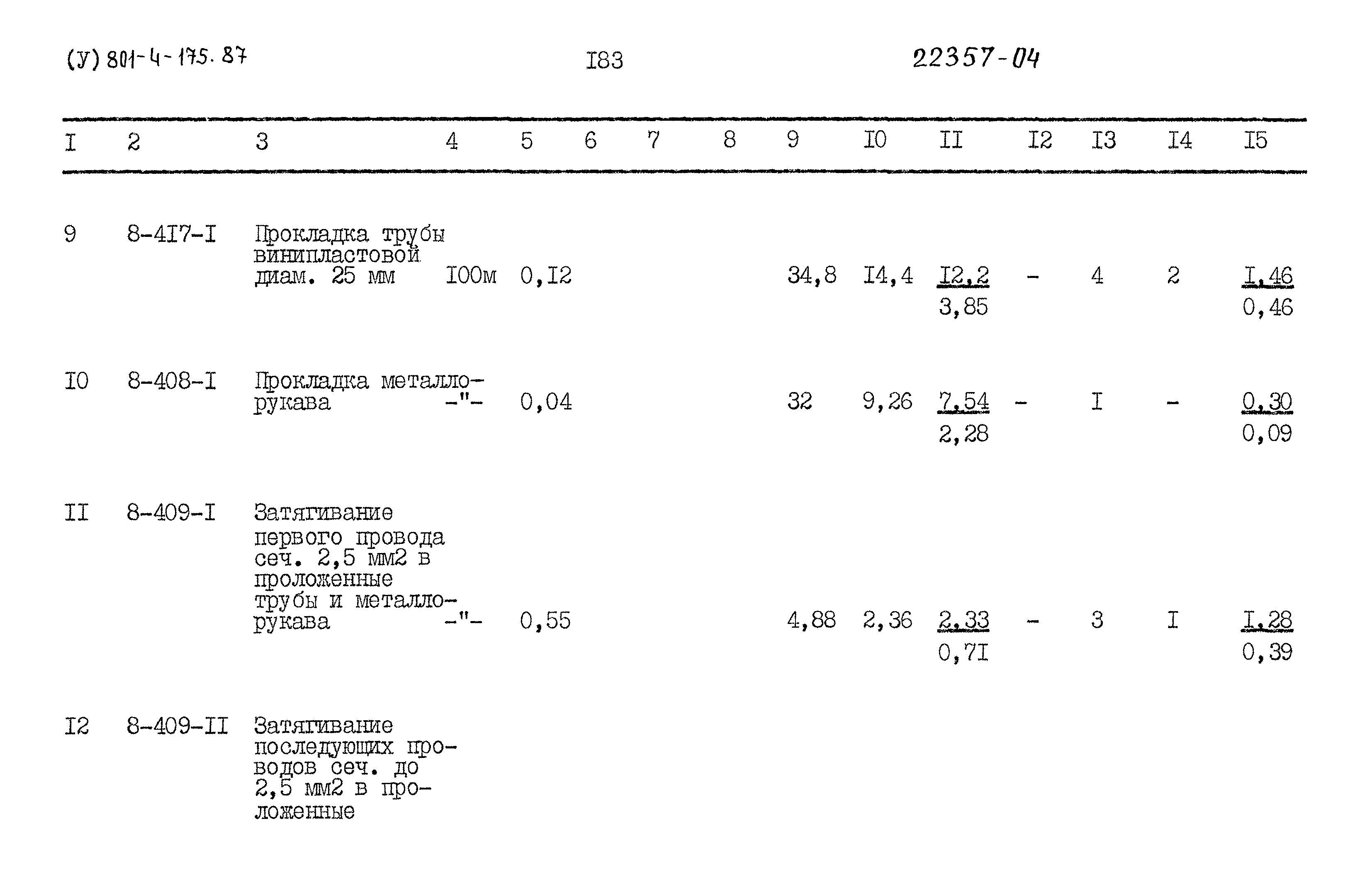 Типовой проект 801-4-175.87