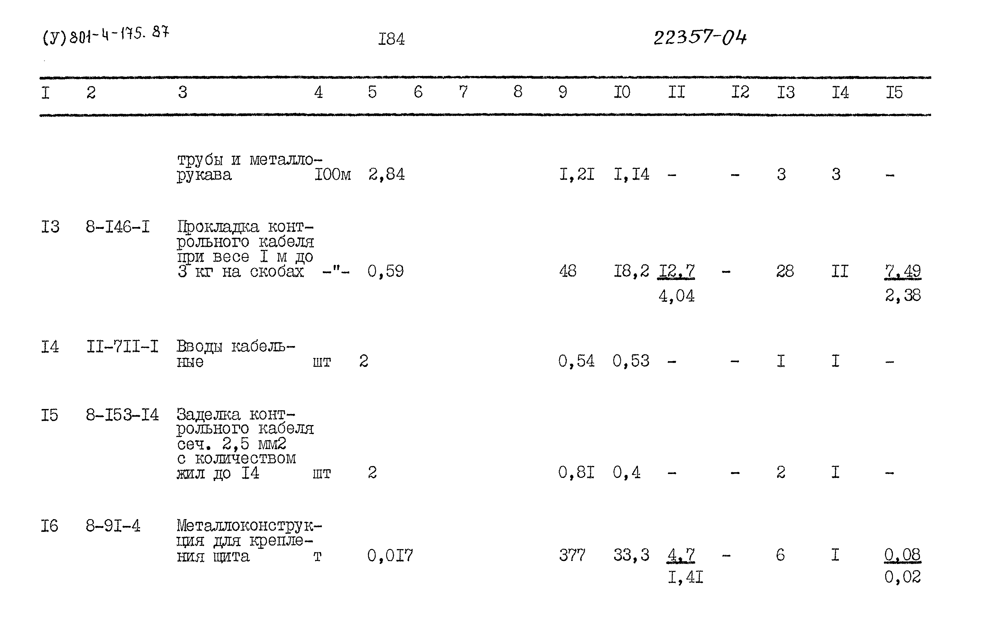 Типовой проект 801-4-175.87