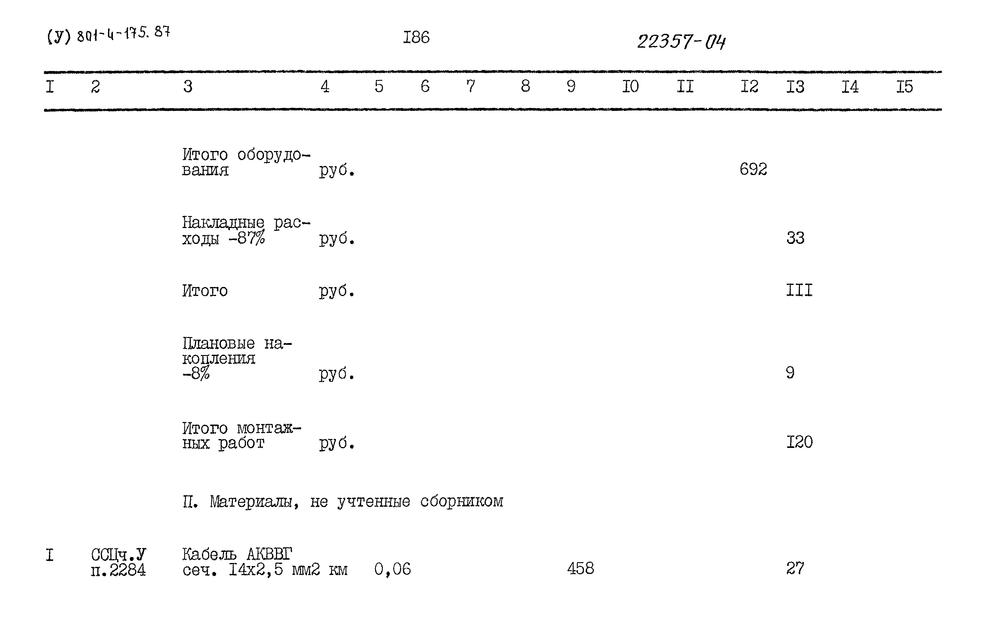 Типовой проект 801-4-175.87