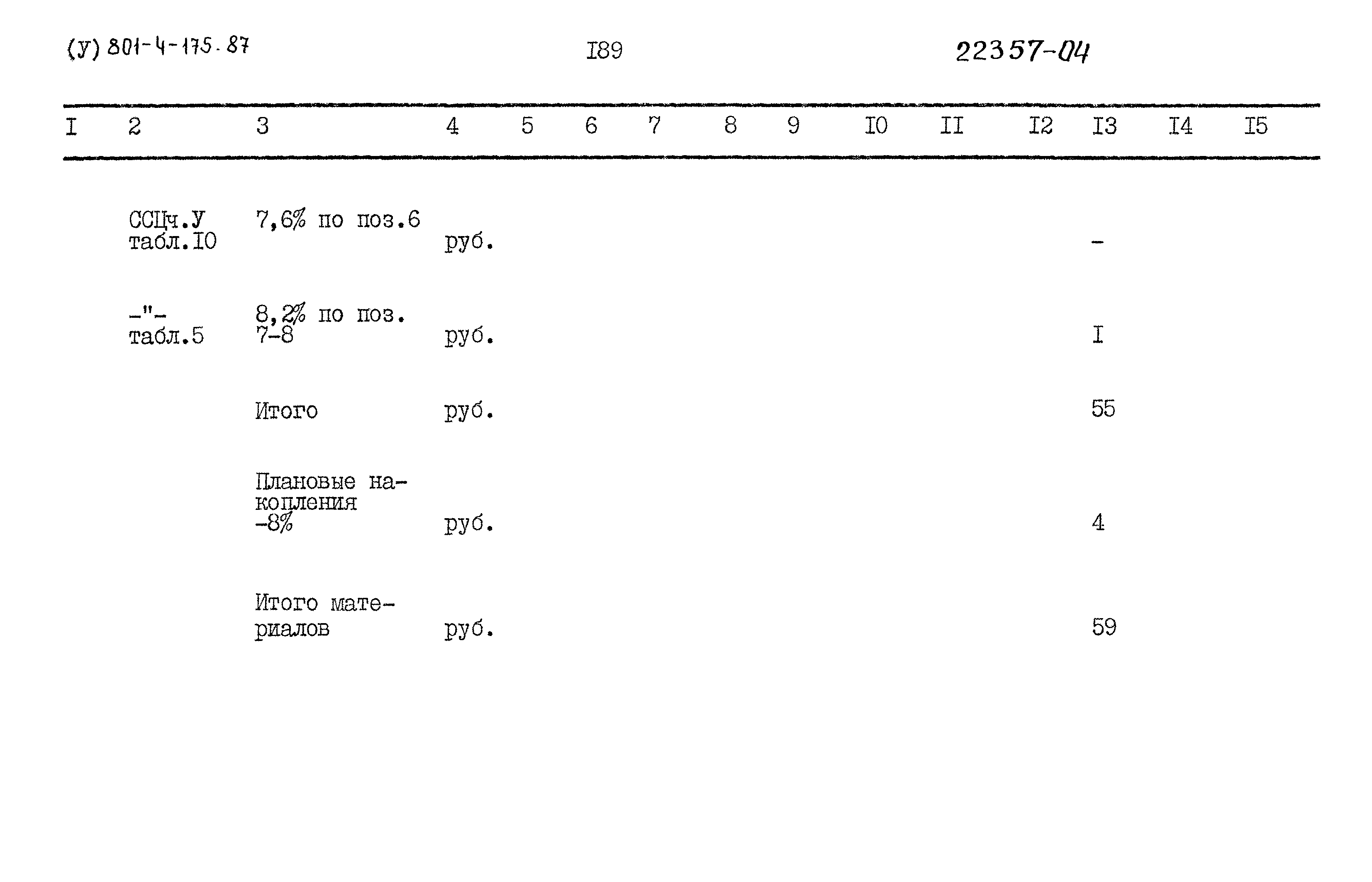 Типовой проект 801-4-175.87