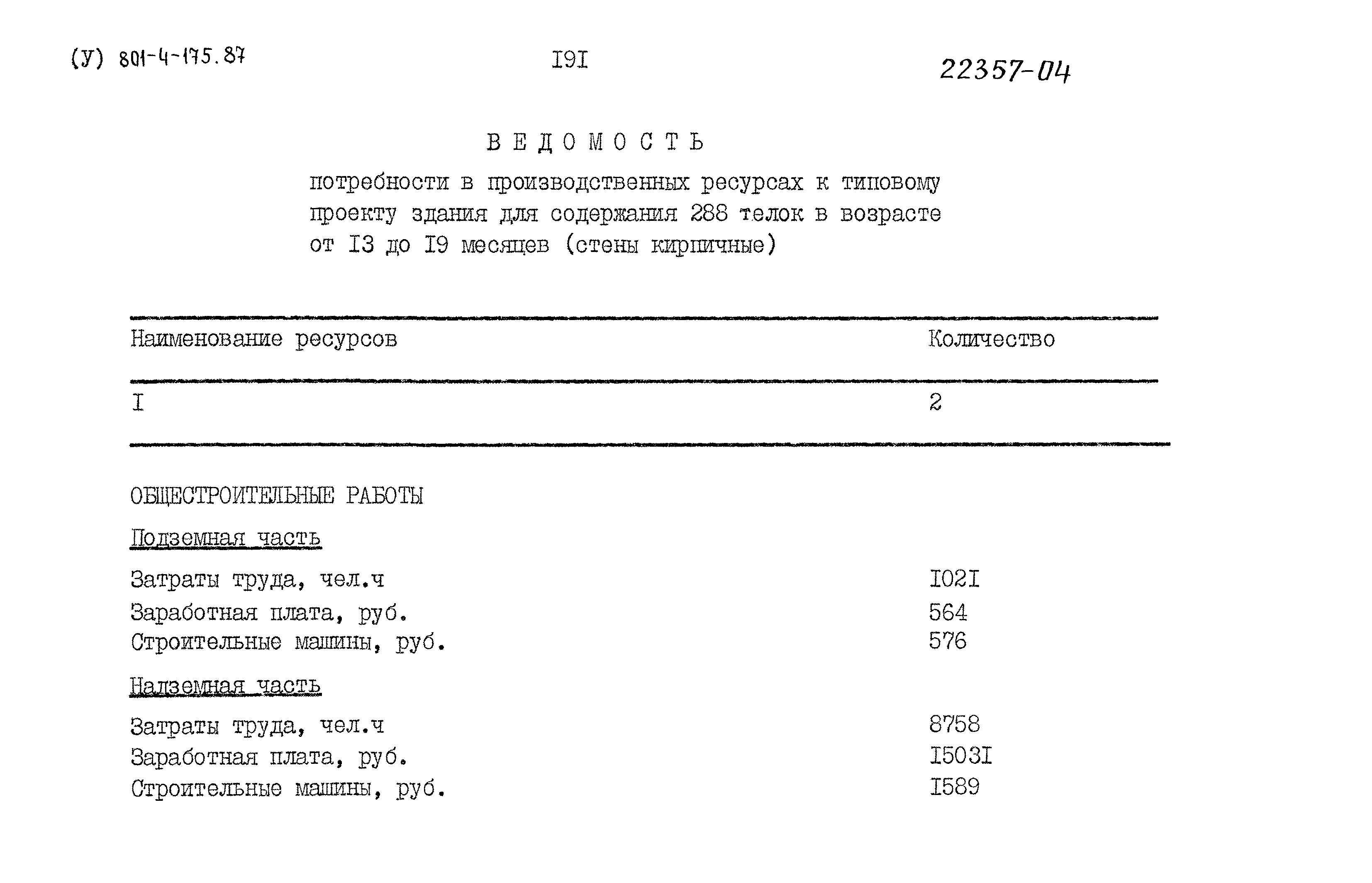 Типовой проект 801-4-175.87