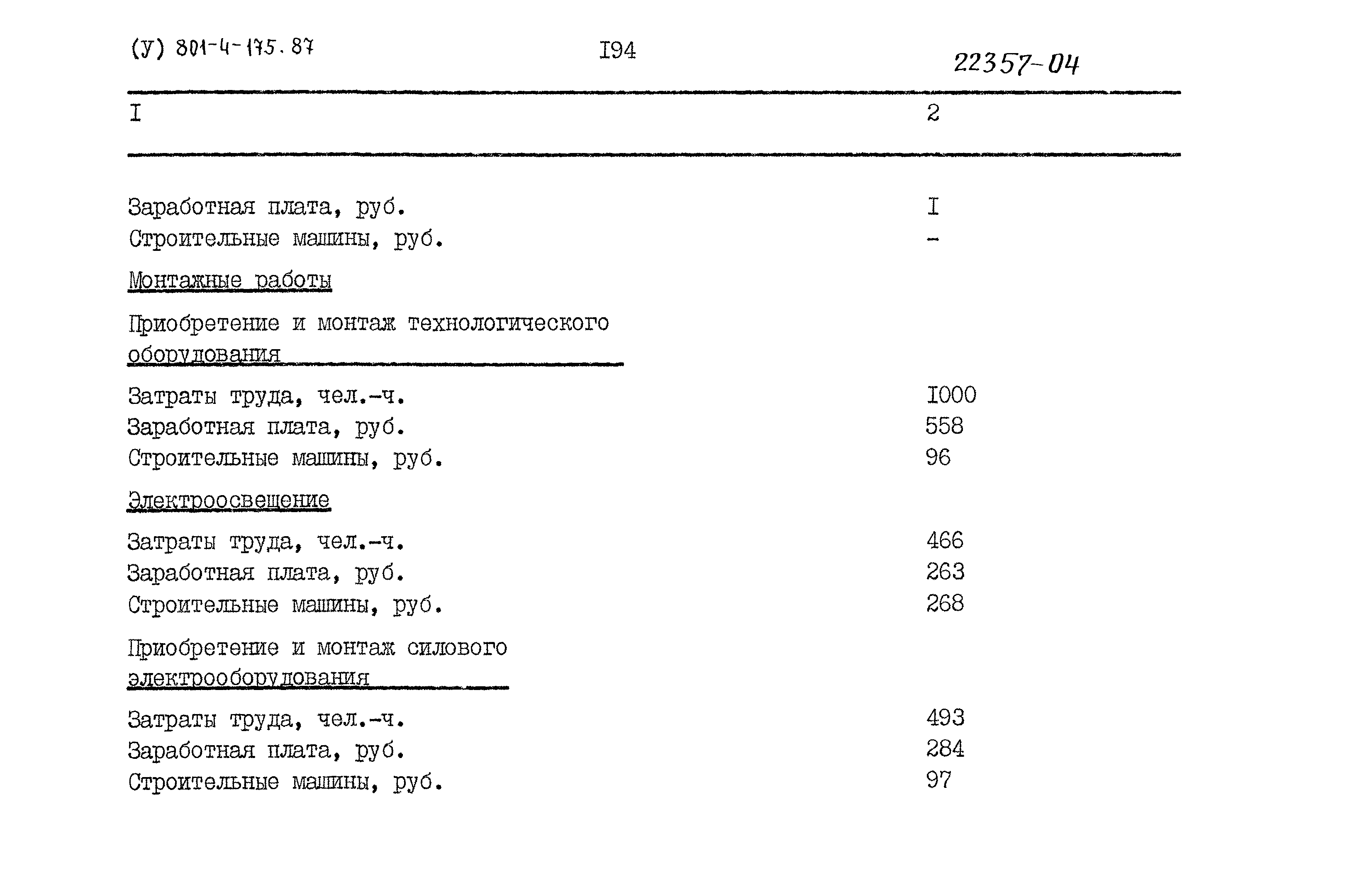 Типовой проект 801-4-175.87