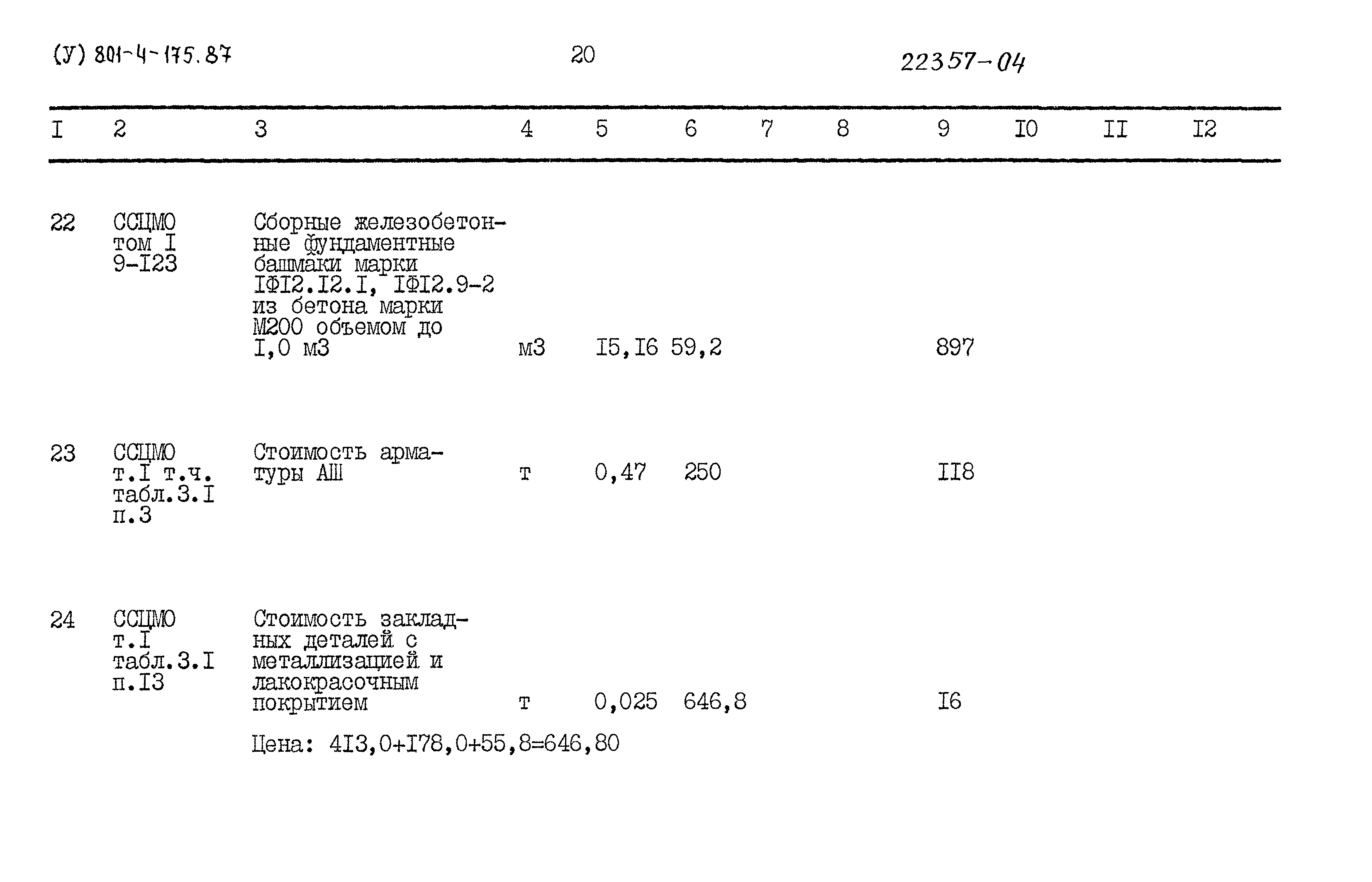 Типовой проект 801-4-175.87