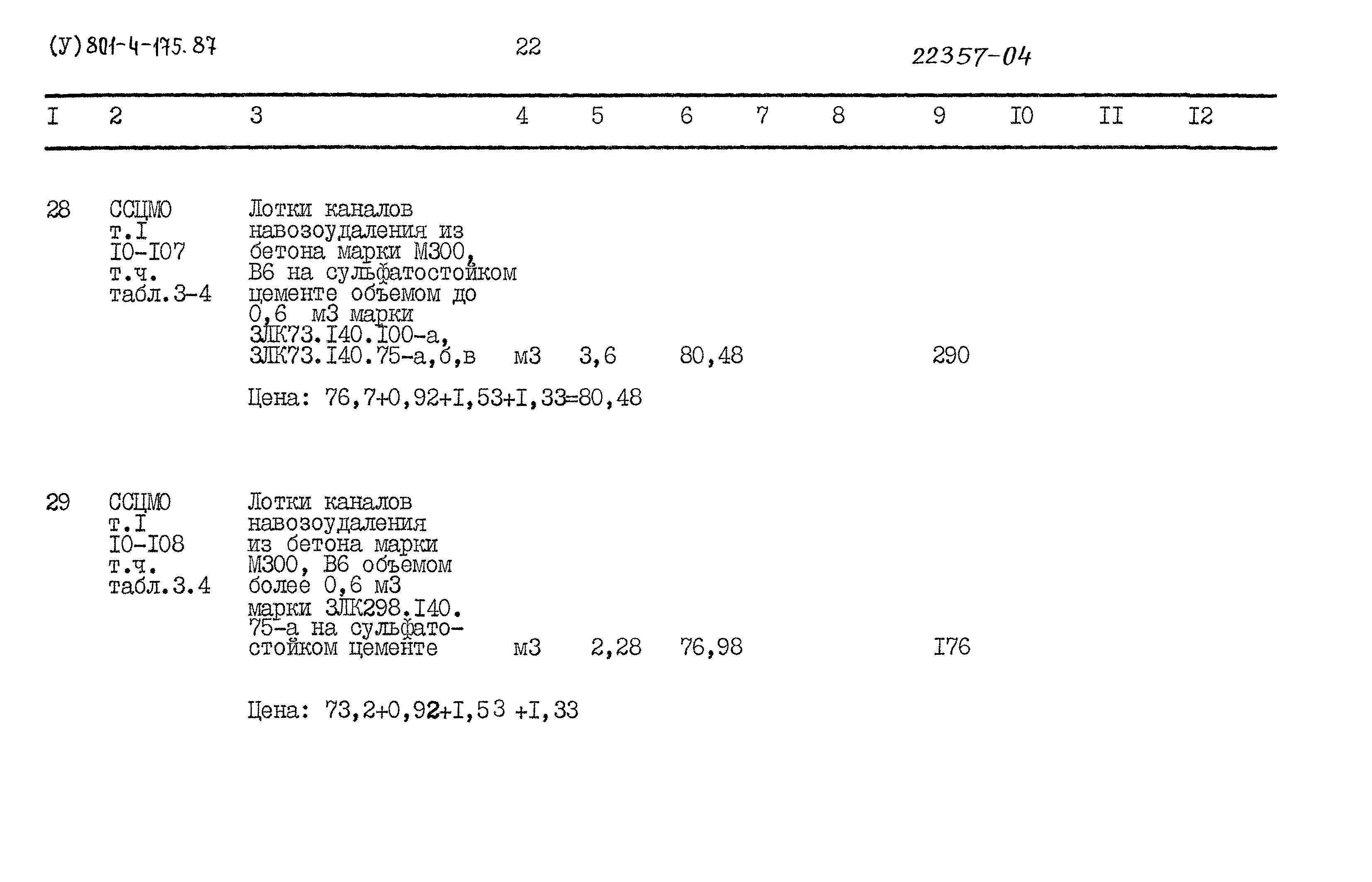 Типовой проект 801-4-175.87