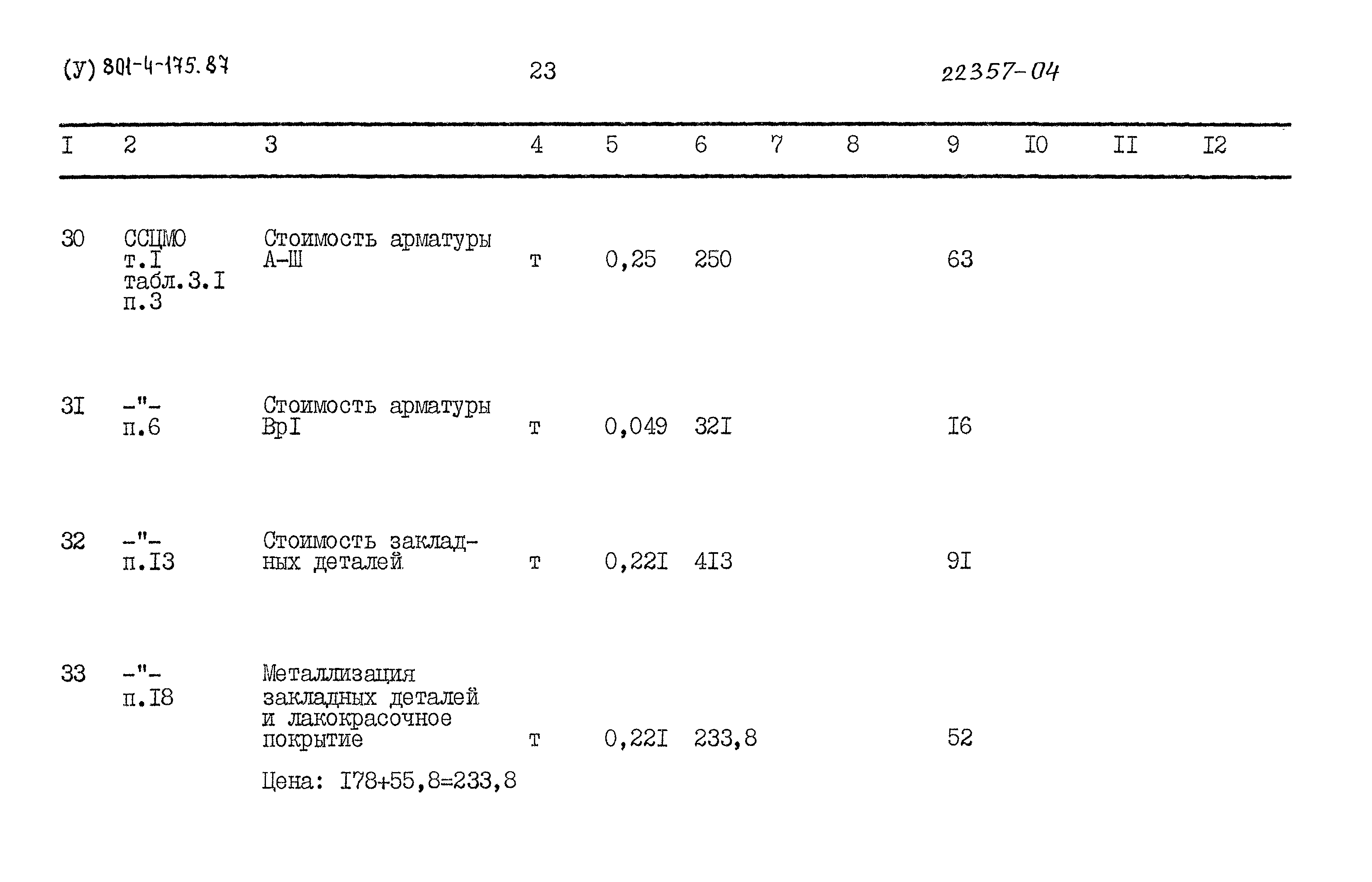 Типовой проект 801-4-175.87
