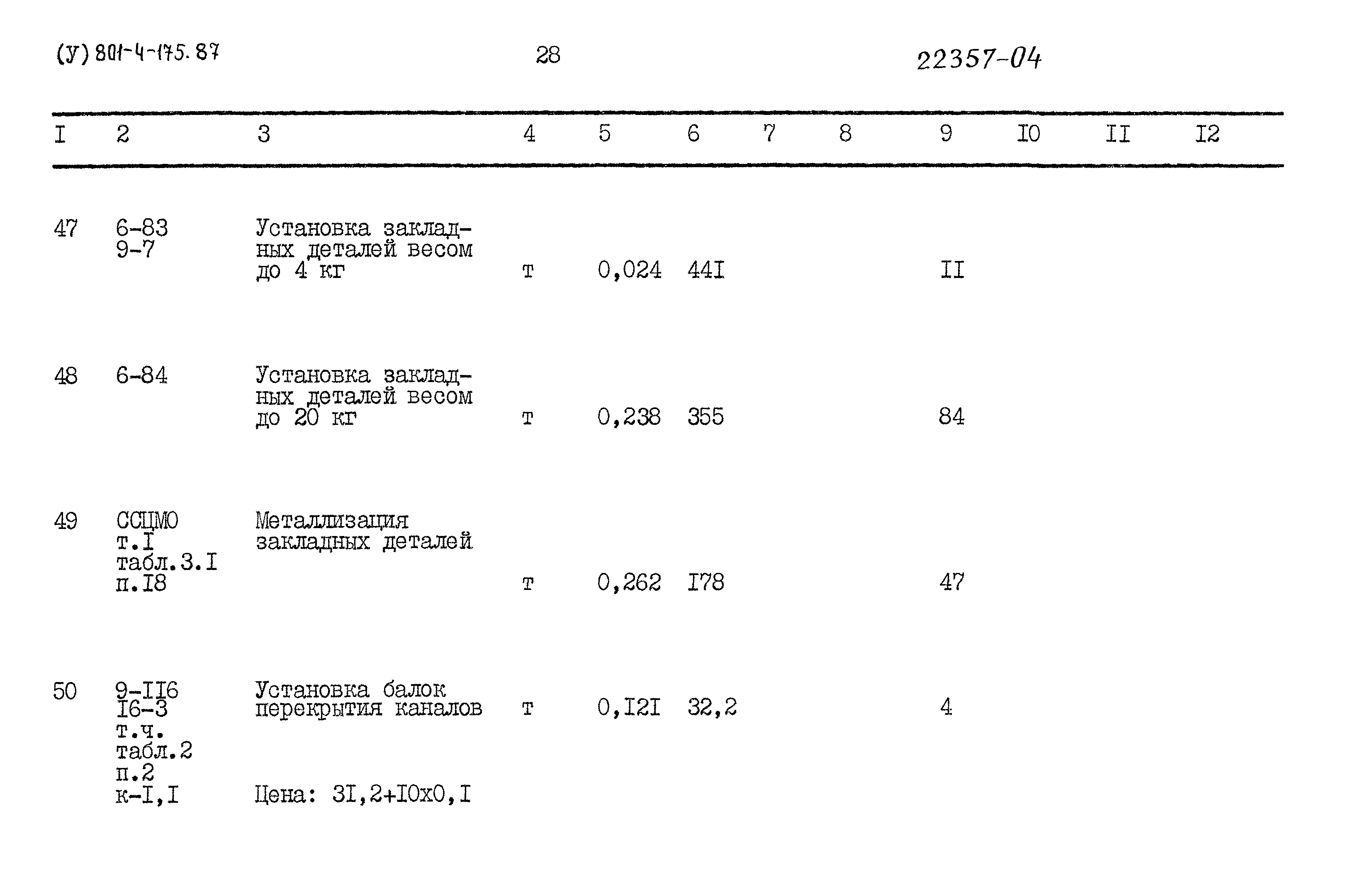 Типовой проект 801-4-175.87