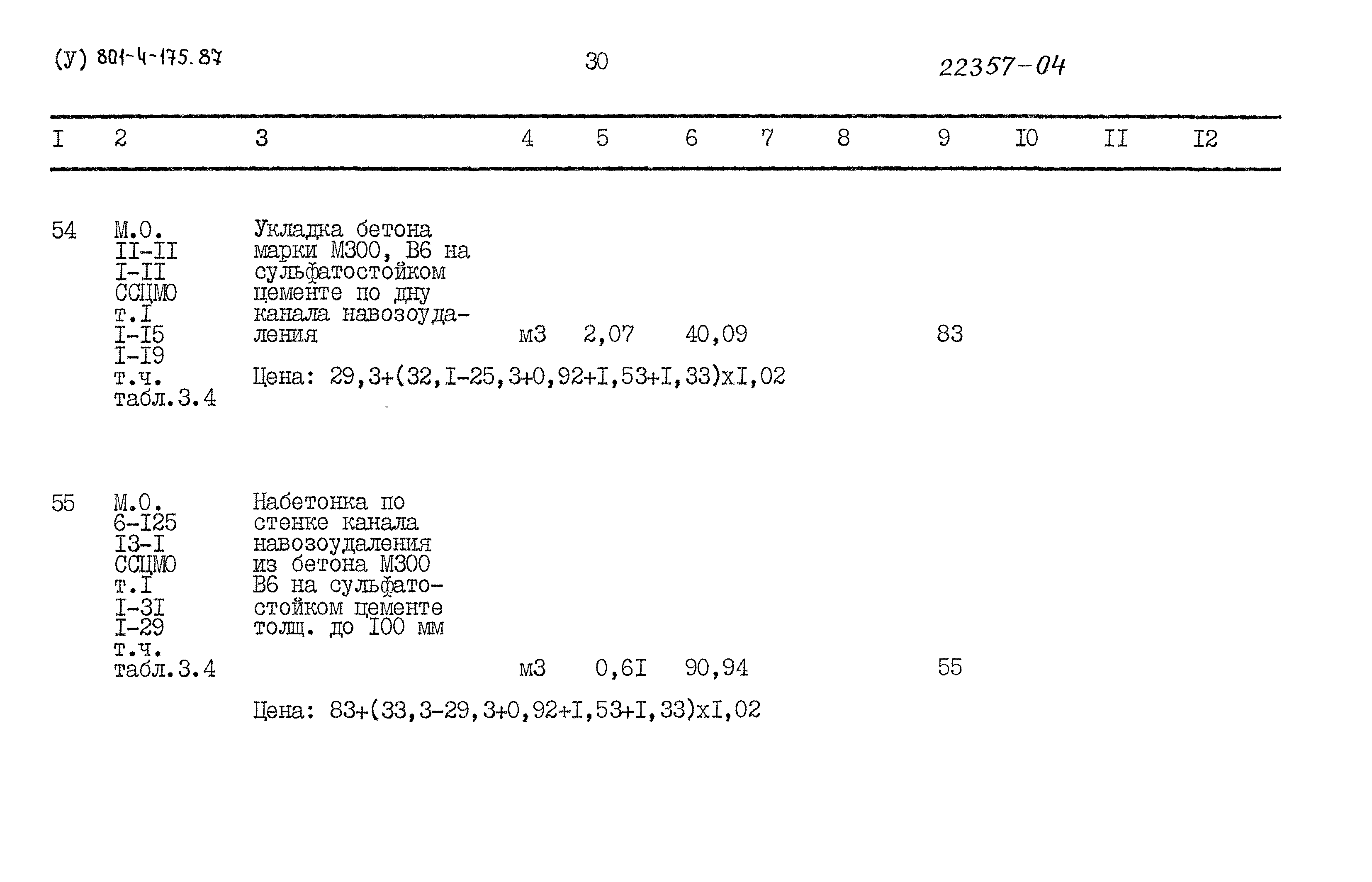 Типовой проект 801-4-175.87
