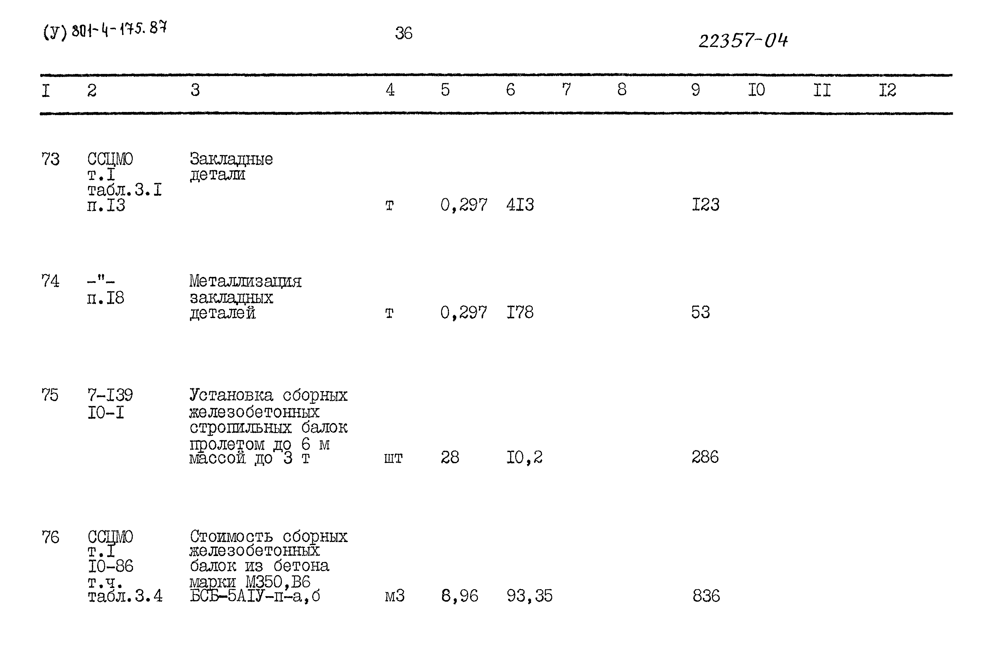 Типовой проект 801-4-175.87