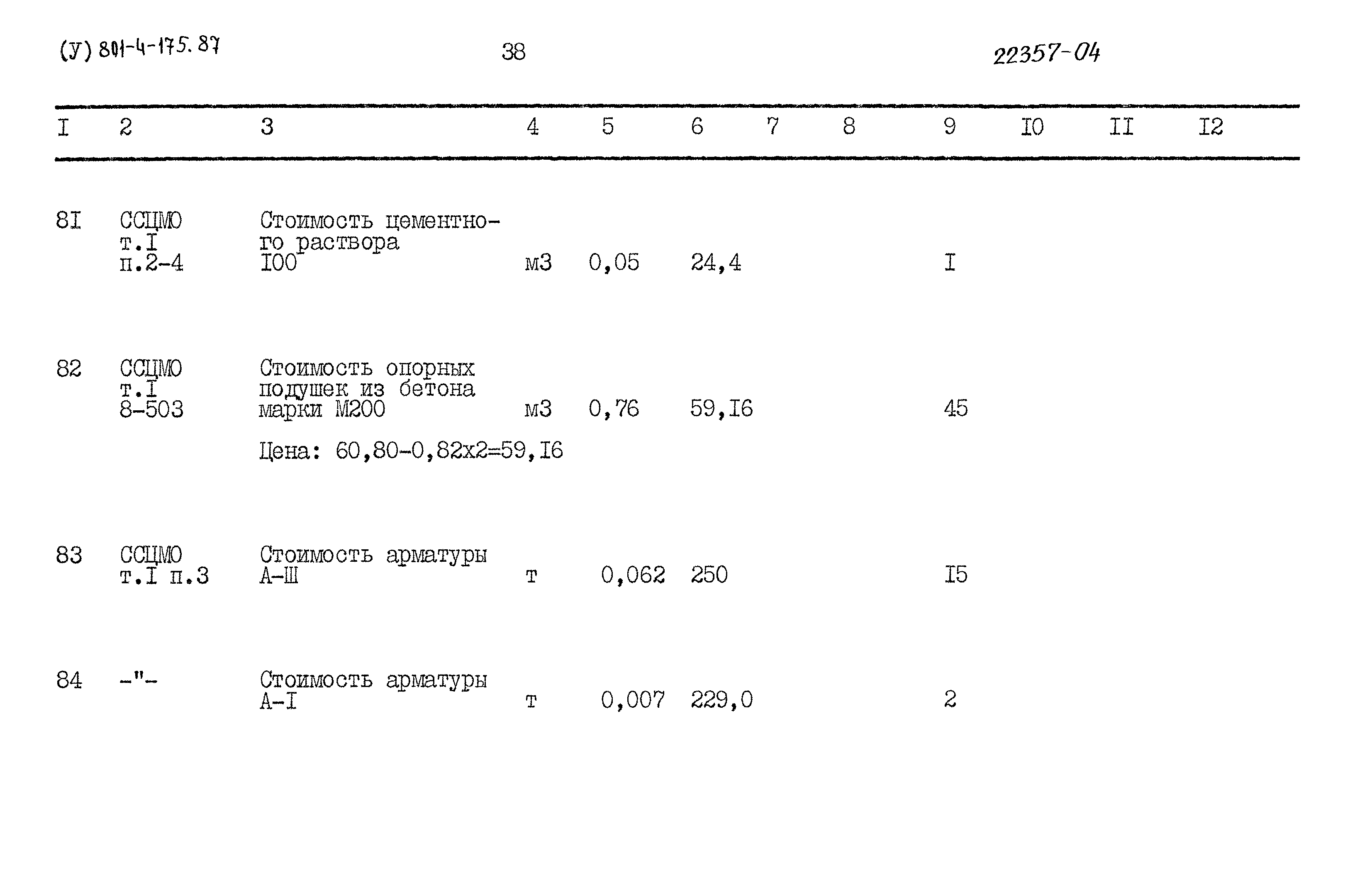 Типовой проект 801-4-175.87