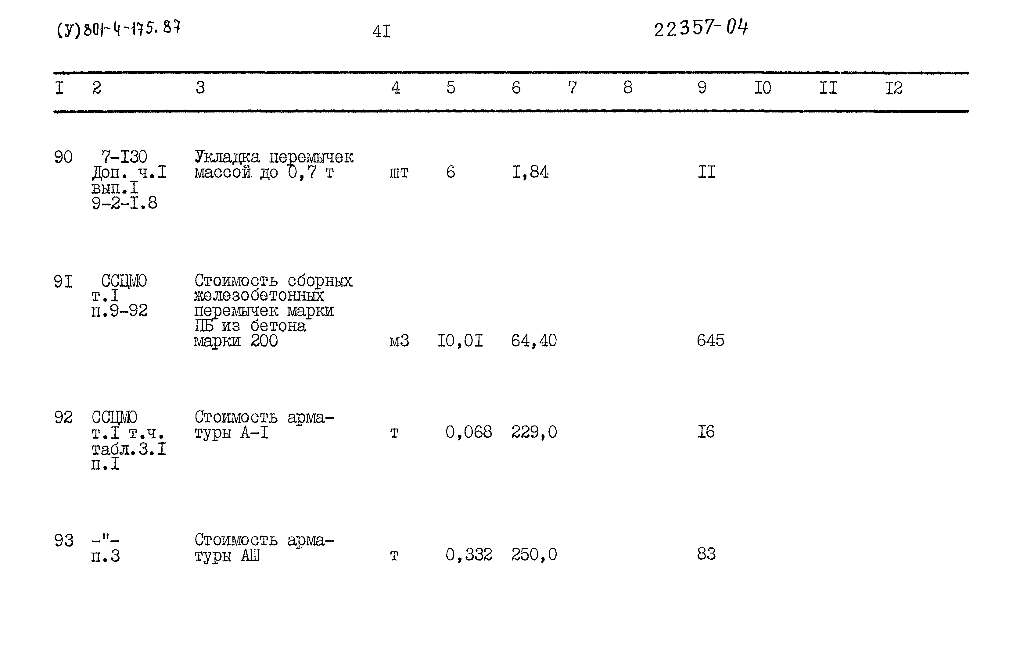 Типовой проект 801-4-175.87