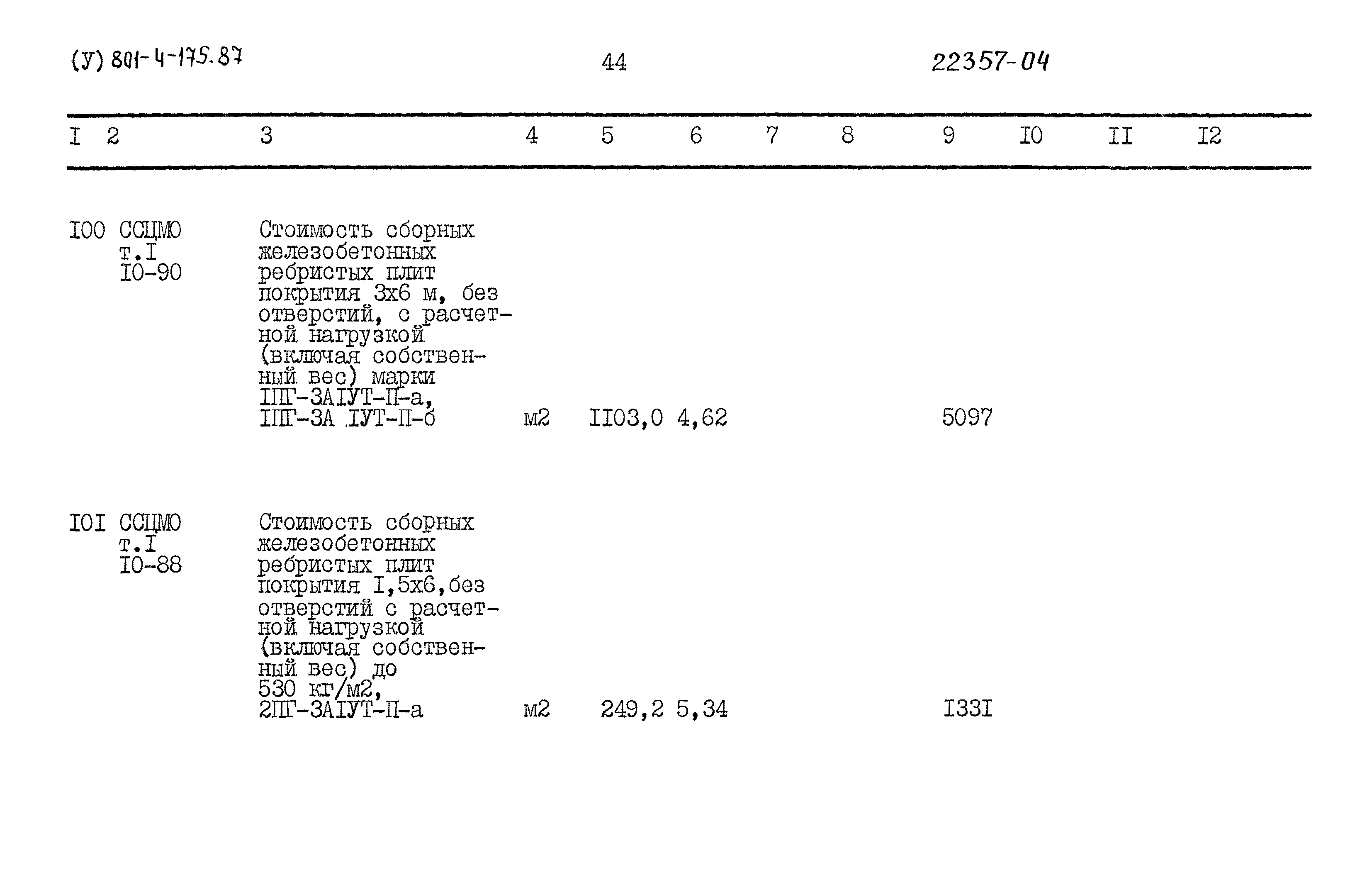 Типовой проект 801-4-175.87