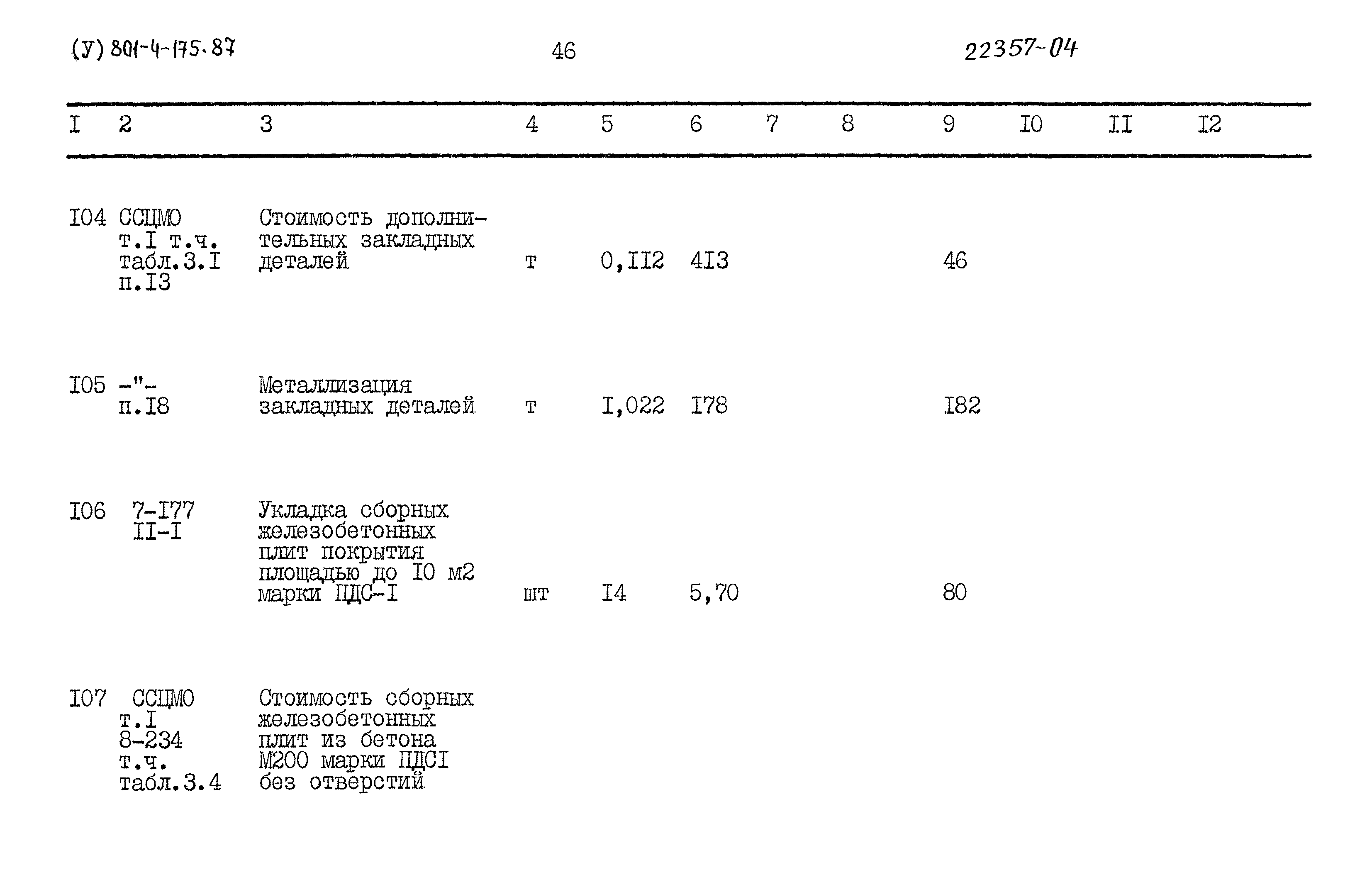 Типовой проект 801-4-175.87