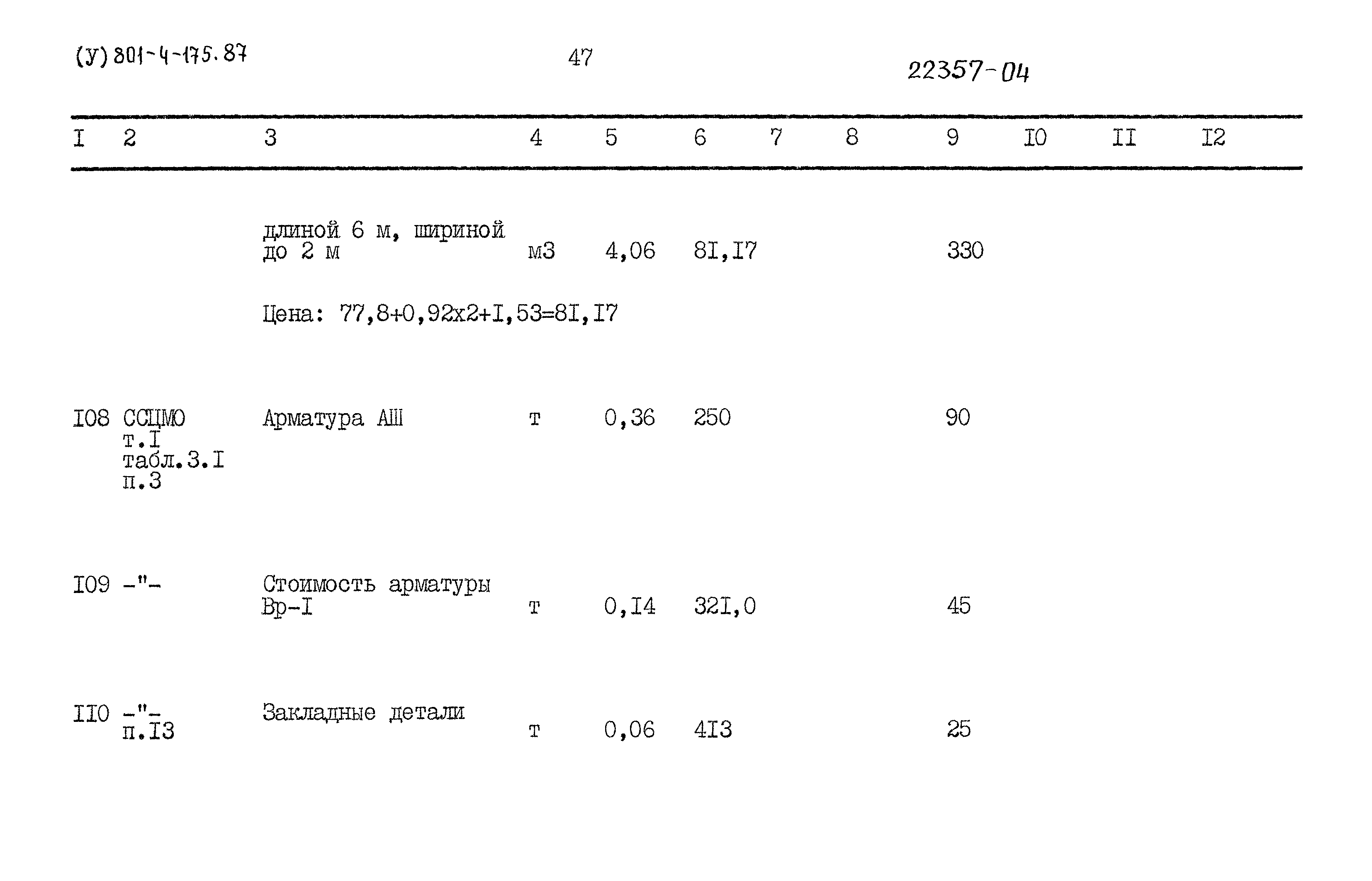 Типовой проект 801-4-175.87